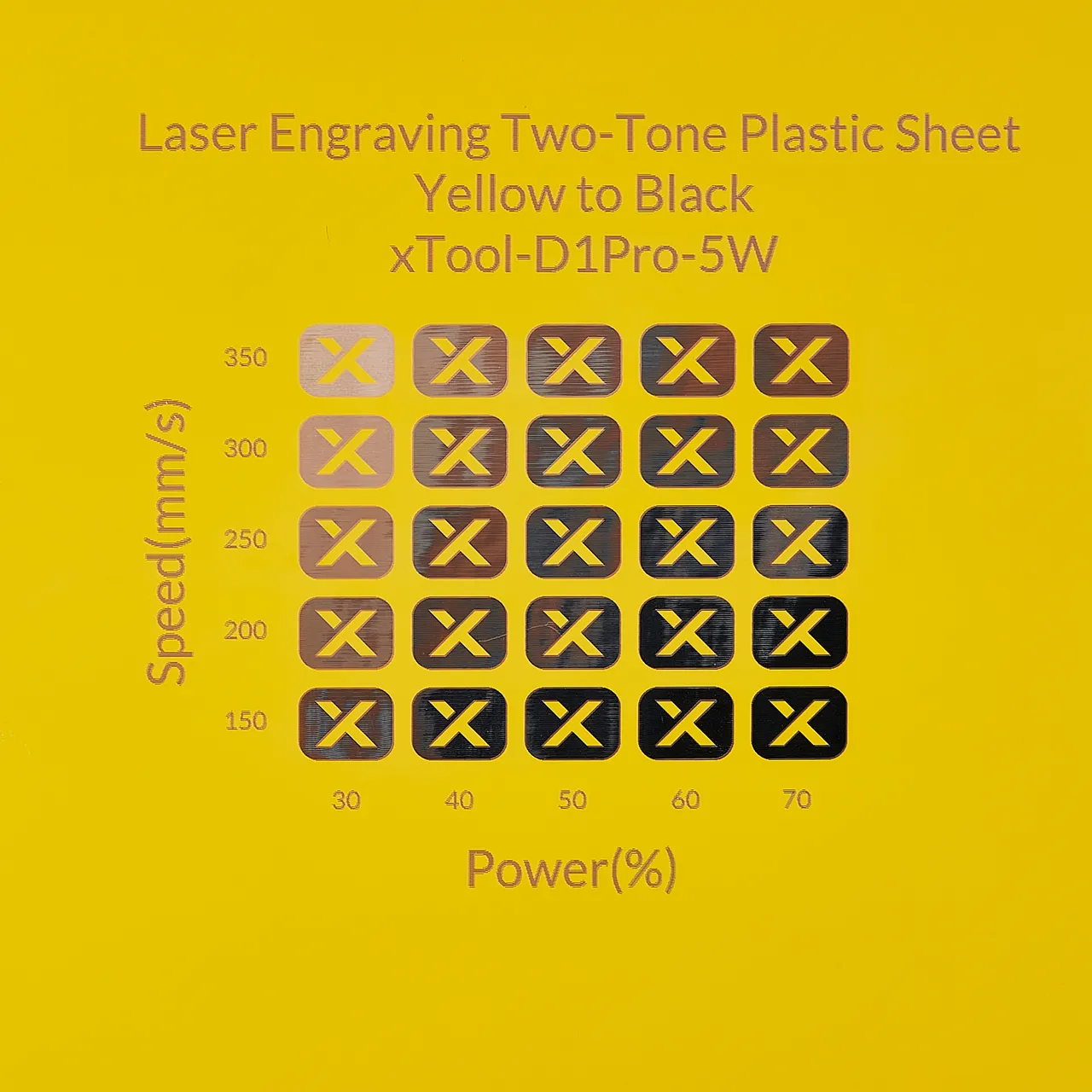 1/20"(1.3mm) Yellow to Black Laser Engraving Two-Tone Plastic Sheet test grid