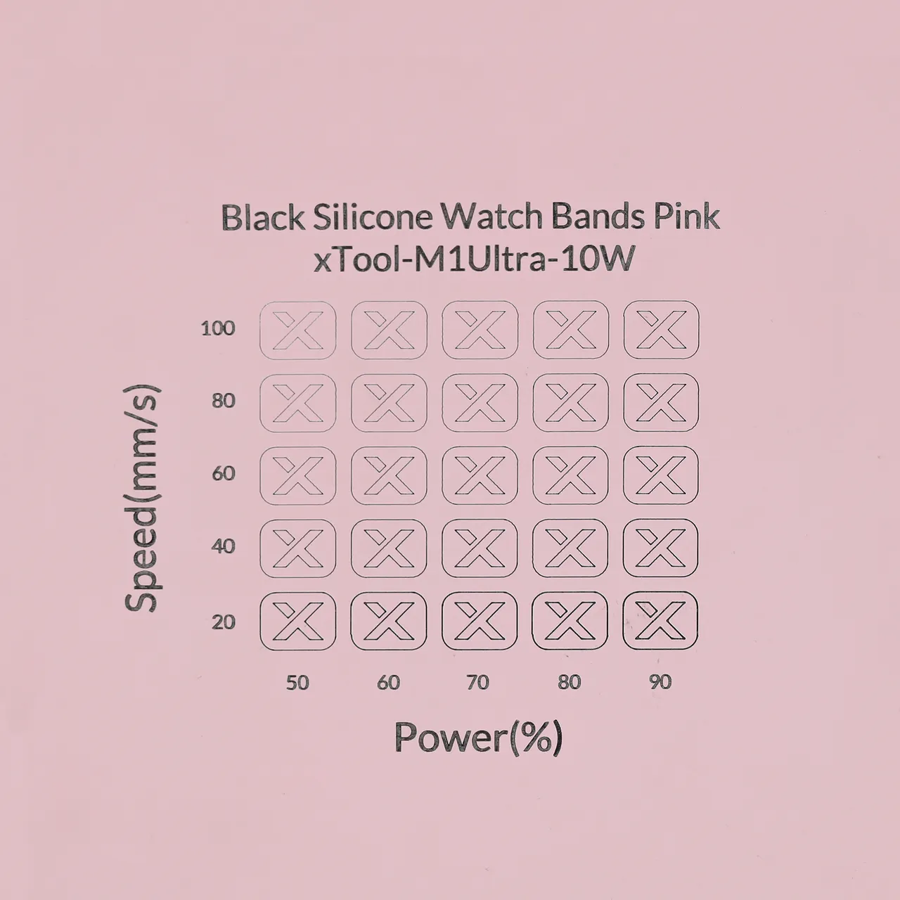 Black Silicone Watch Bands Pink test grid