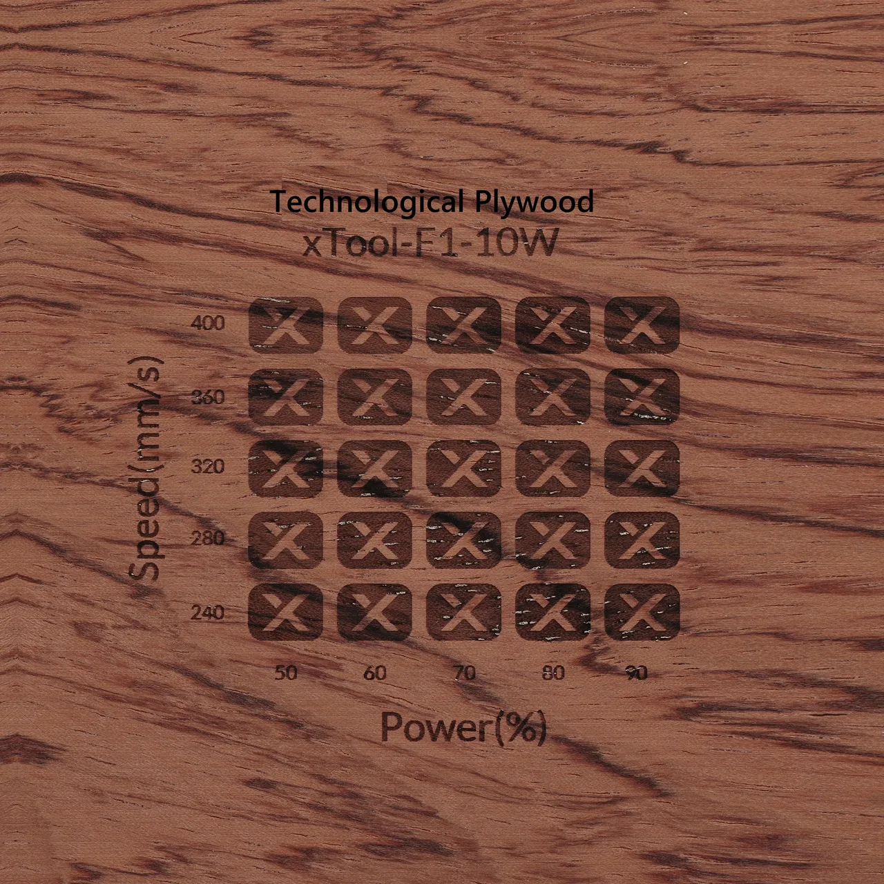 1/4"(6mm) Technological Plywood test grid