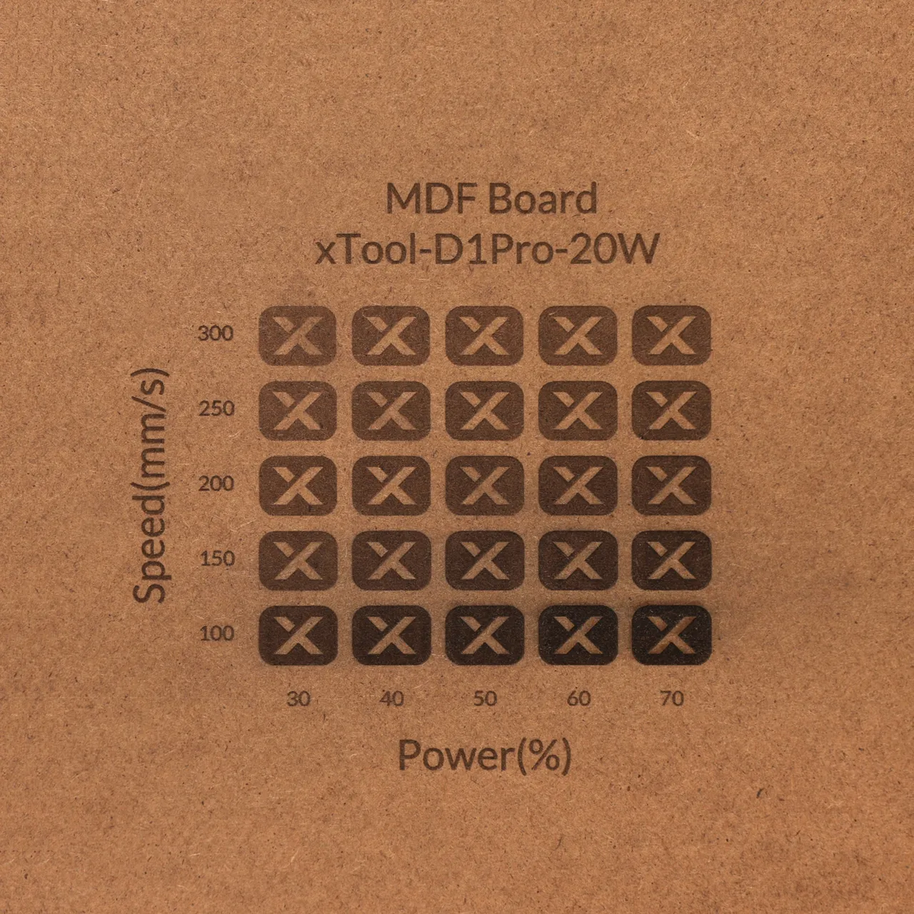 1/2"(12mm) MDF test grid
