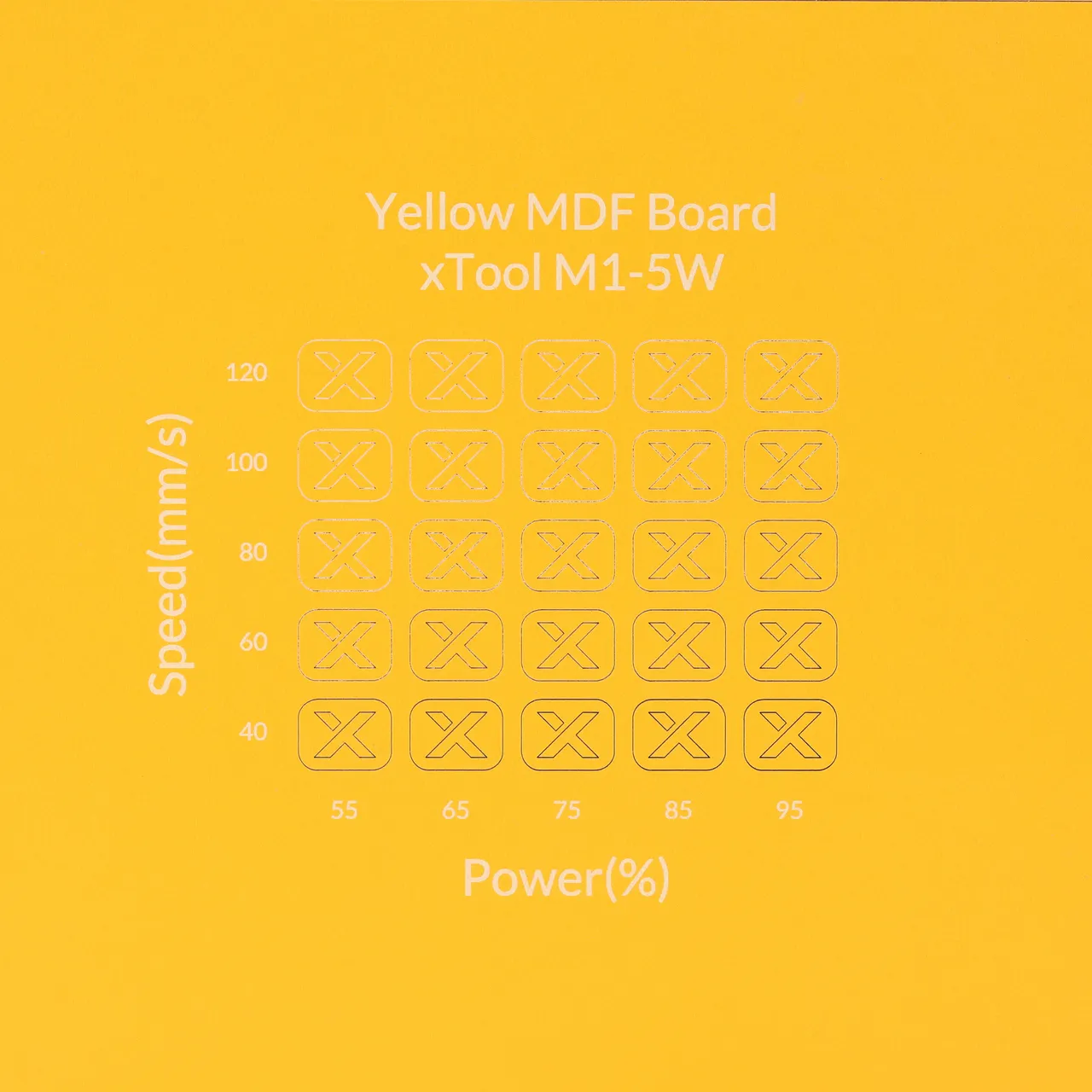 1/8"(3mm) Yellow MDF Board test grid