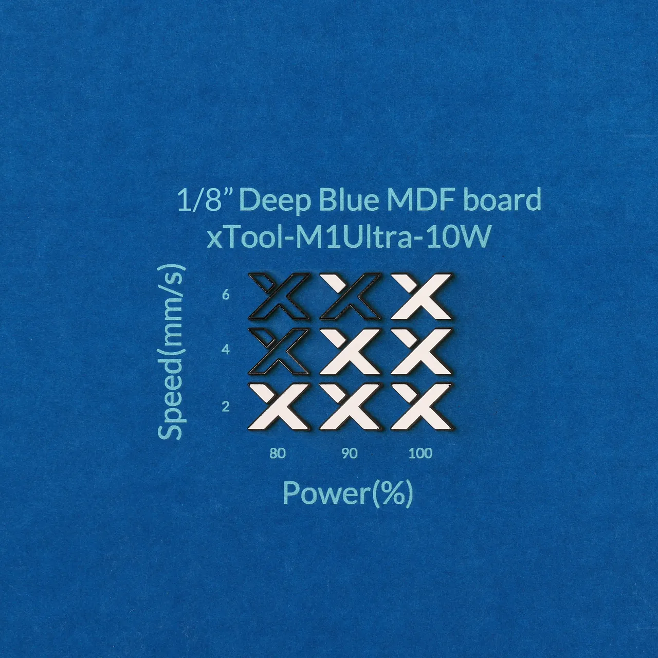1/8"(3mm) Deep Blue MDF Board test grid
