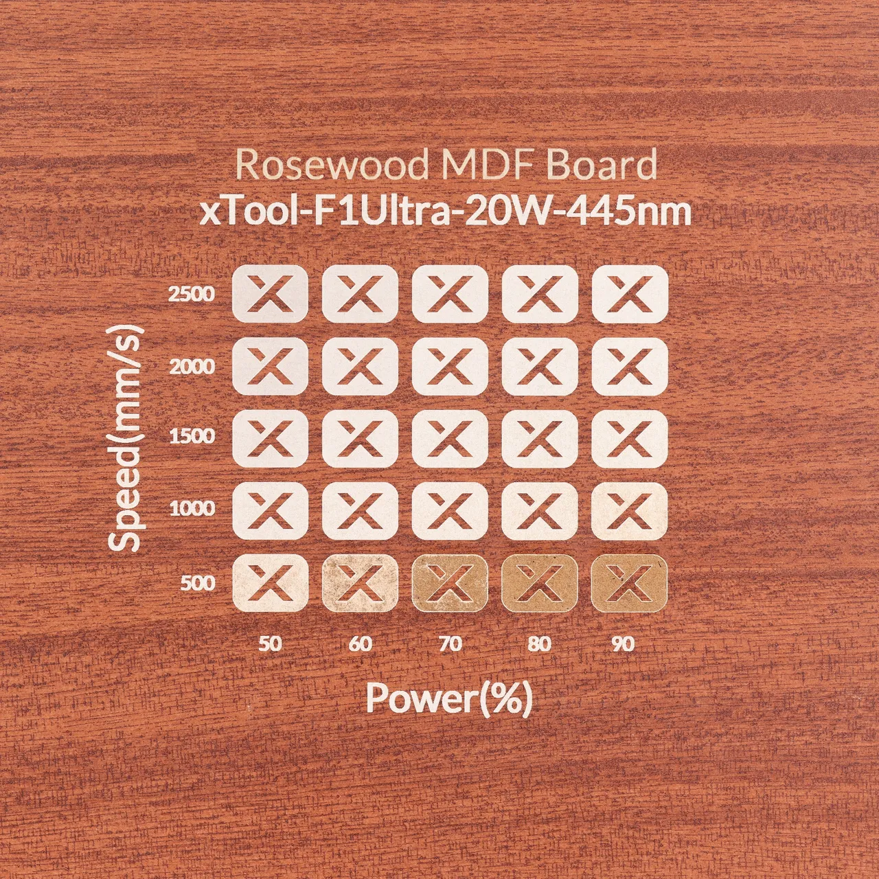 1/8"(3mm) Faux Rosewood MDF Board test grid