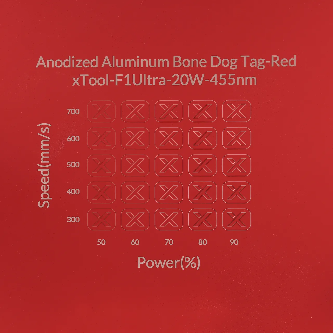 3/64"(1mm) Red Anodized Aluminum test grid