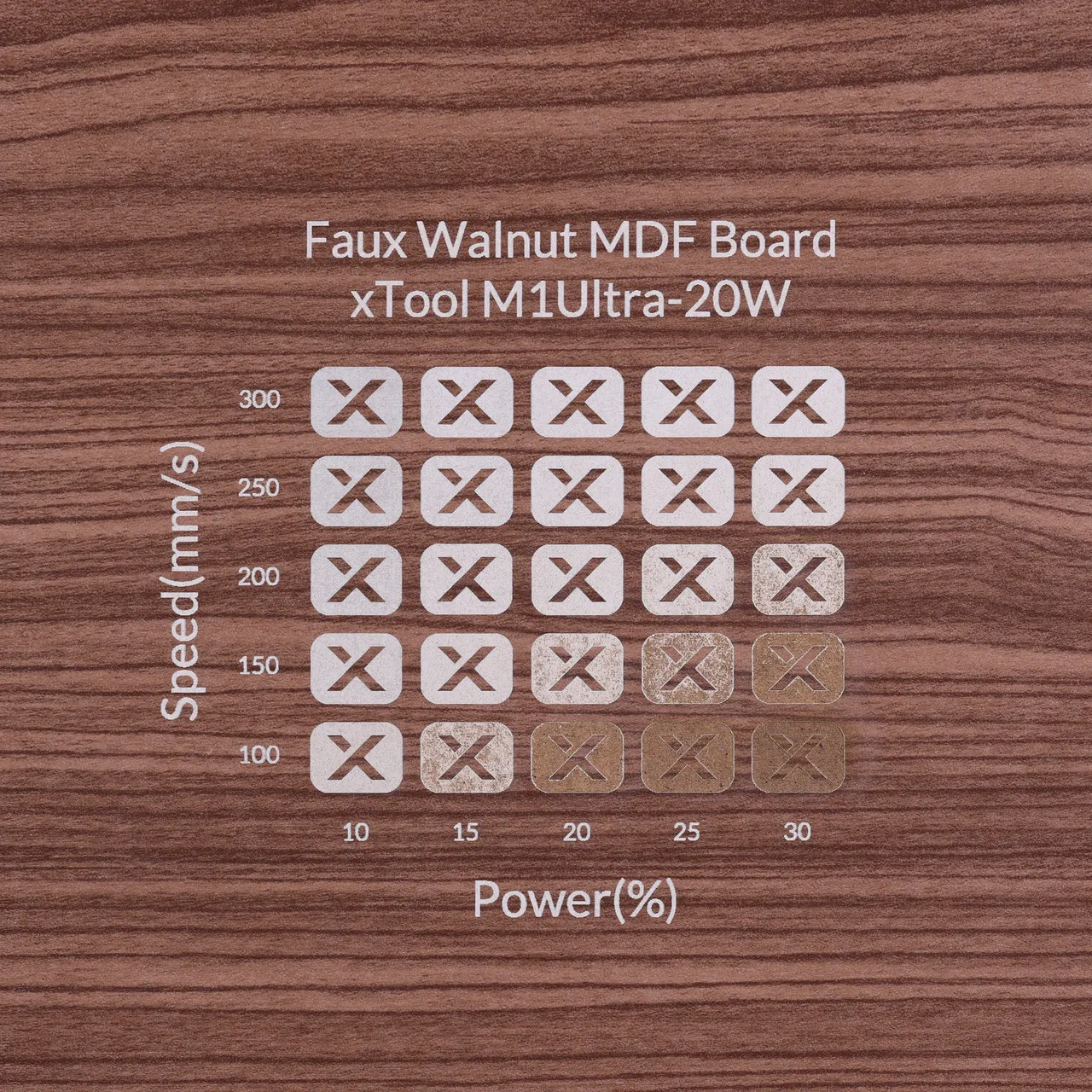 1/8"(3mm) Faux Walnut MDF Board test grid