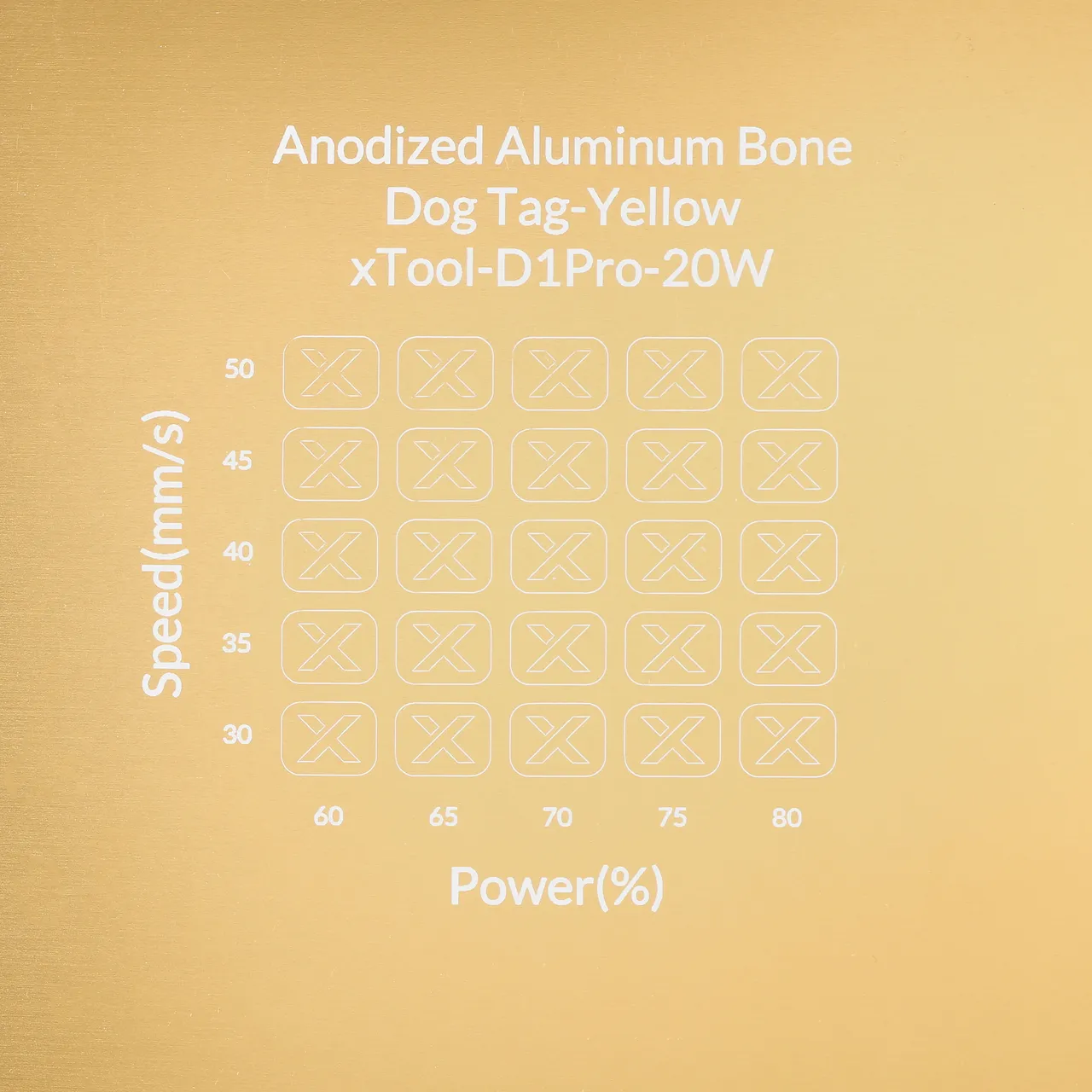 3/64"(1mm) Yellow Anodized Aluminum test grid