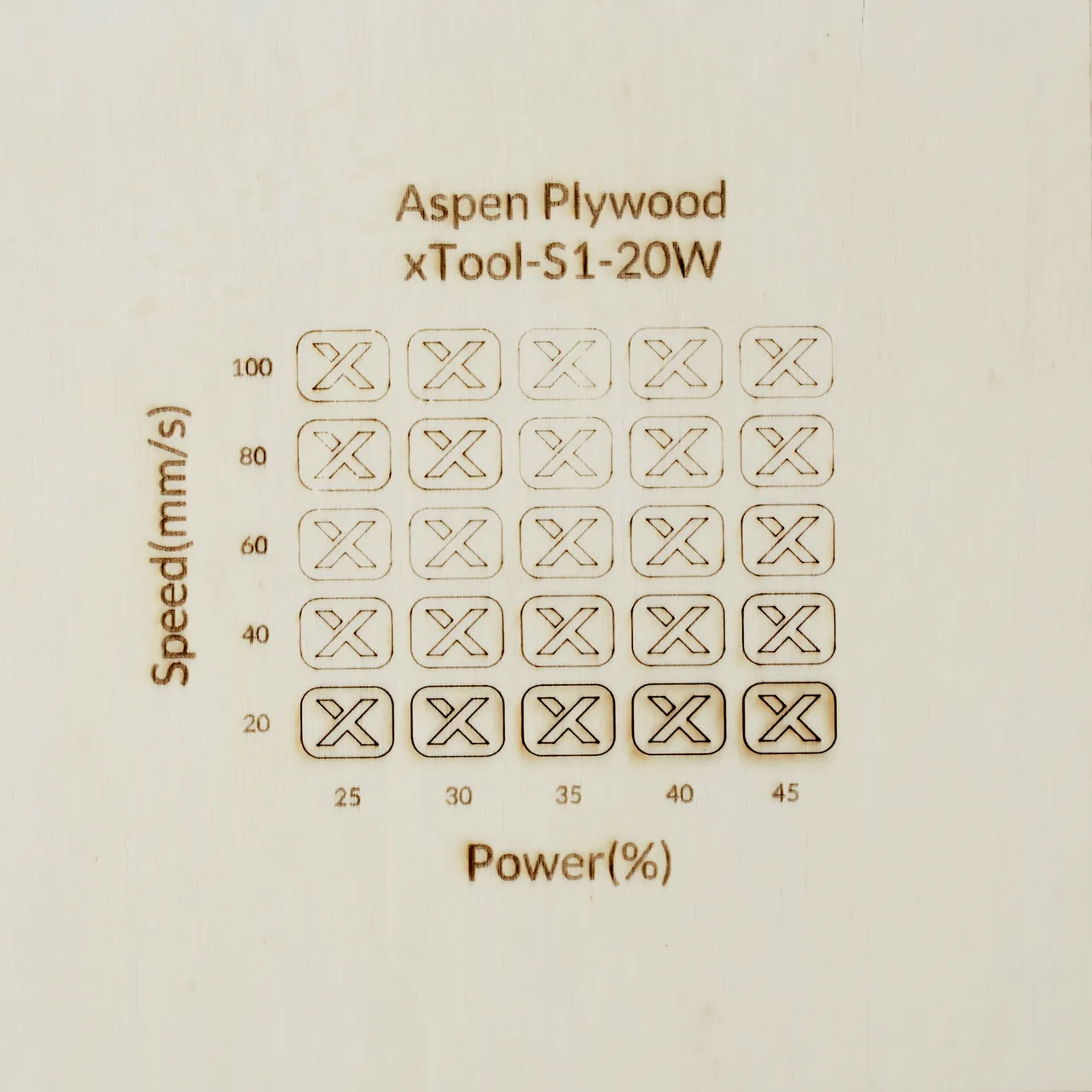 1/8"(3mm) Aspen Plywood test grid