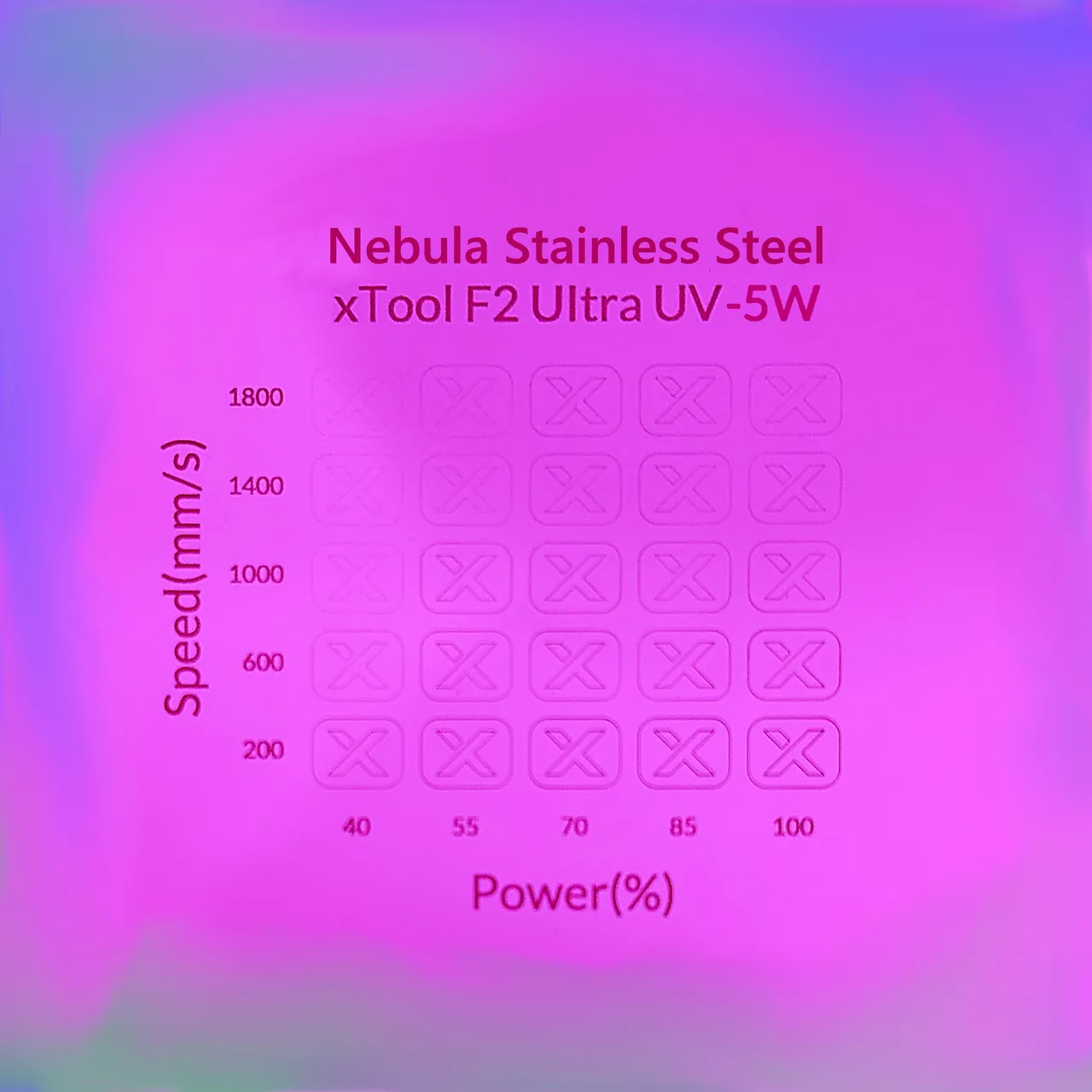 Nebula Plated 304 Stainless Steel test grid