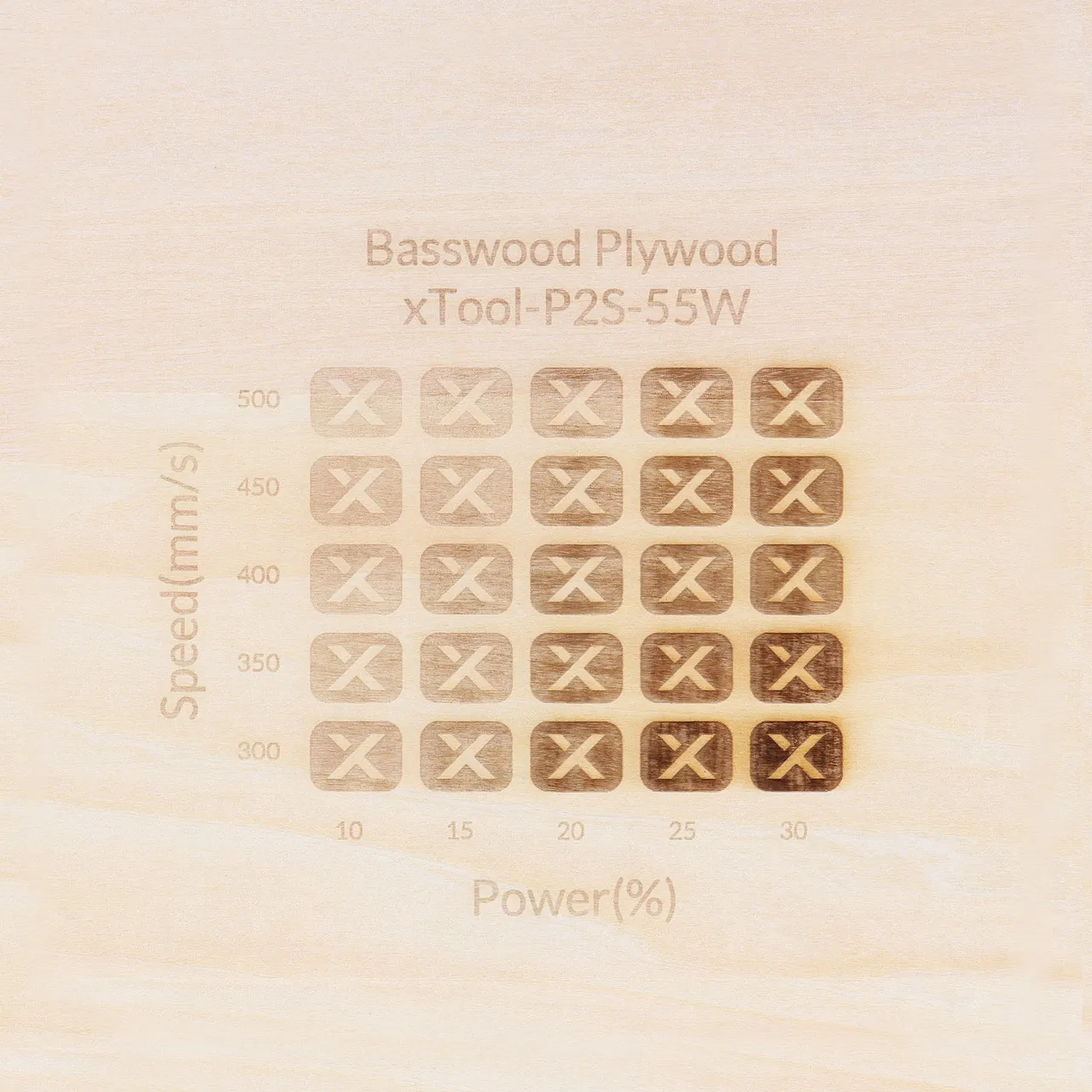 19/32"(15mm) Basswood Plywood test grid