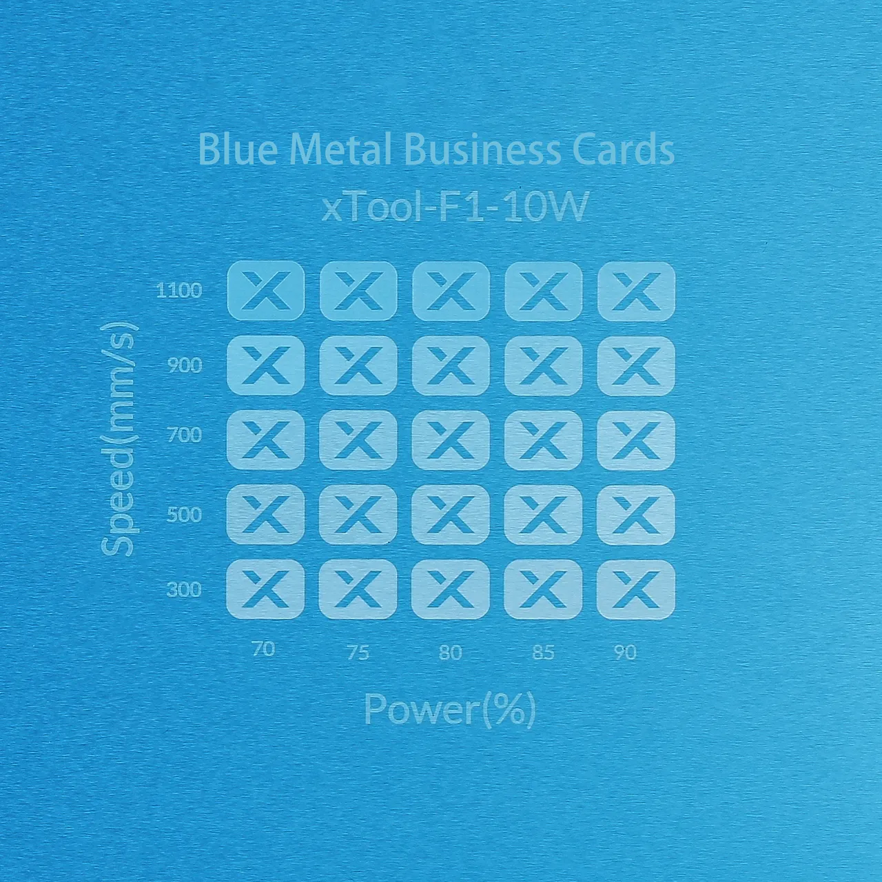 1/64"(0.2mm) Blue Coated Aluminum Alloy test grid