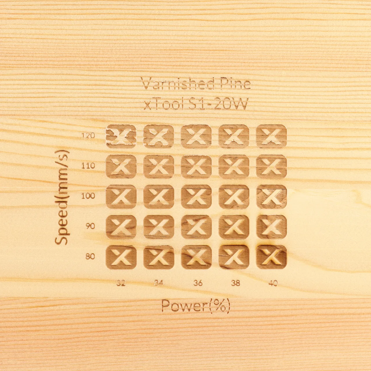 Varnished Pine test grid