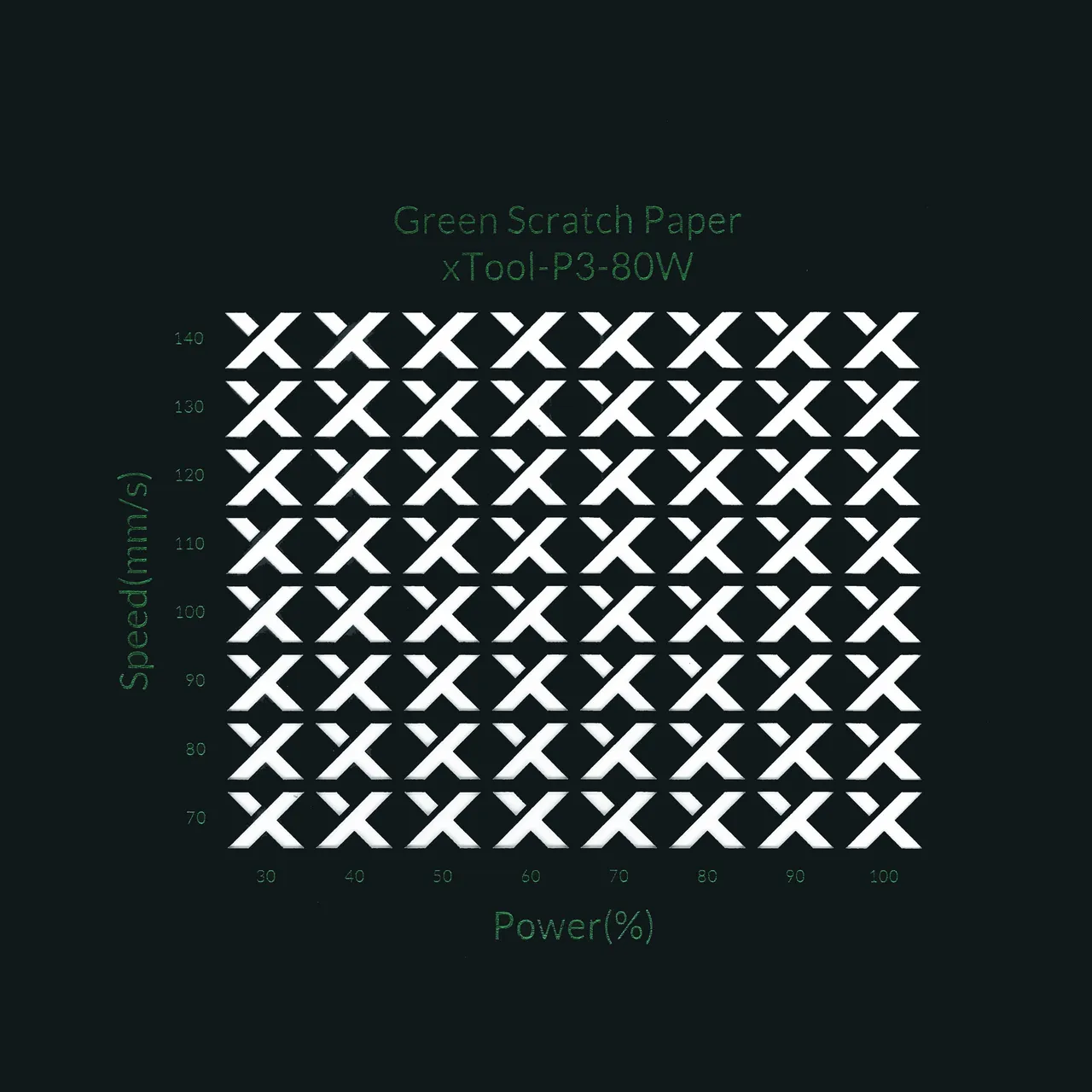 Green Scratch Paper test grid