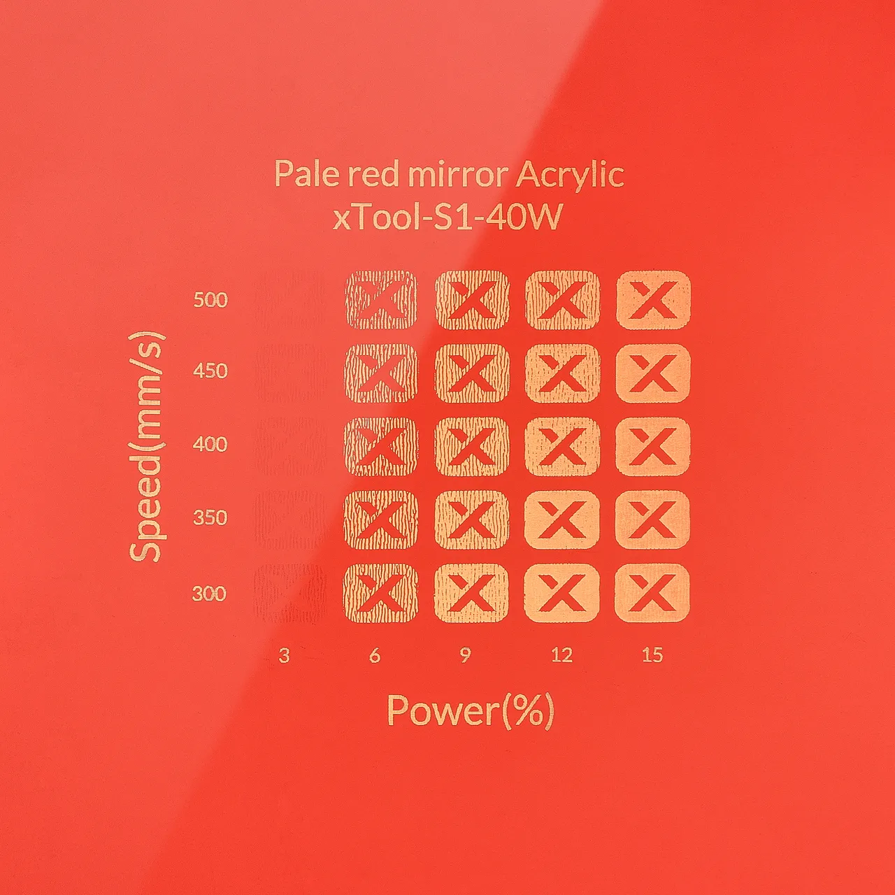 1/8"(3mm) Pale Red Mirror Acrylic test grid
