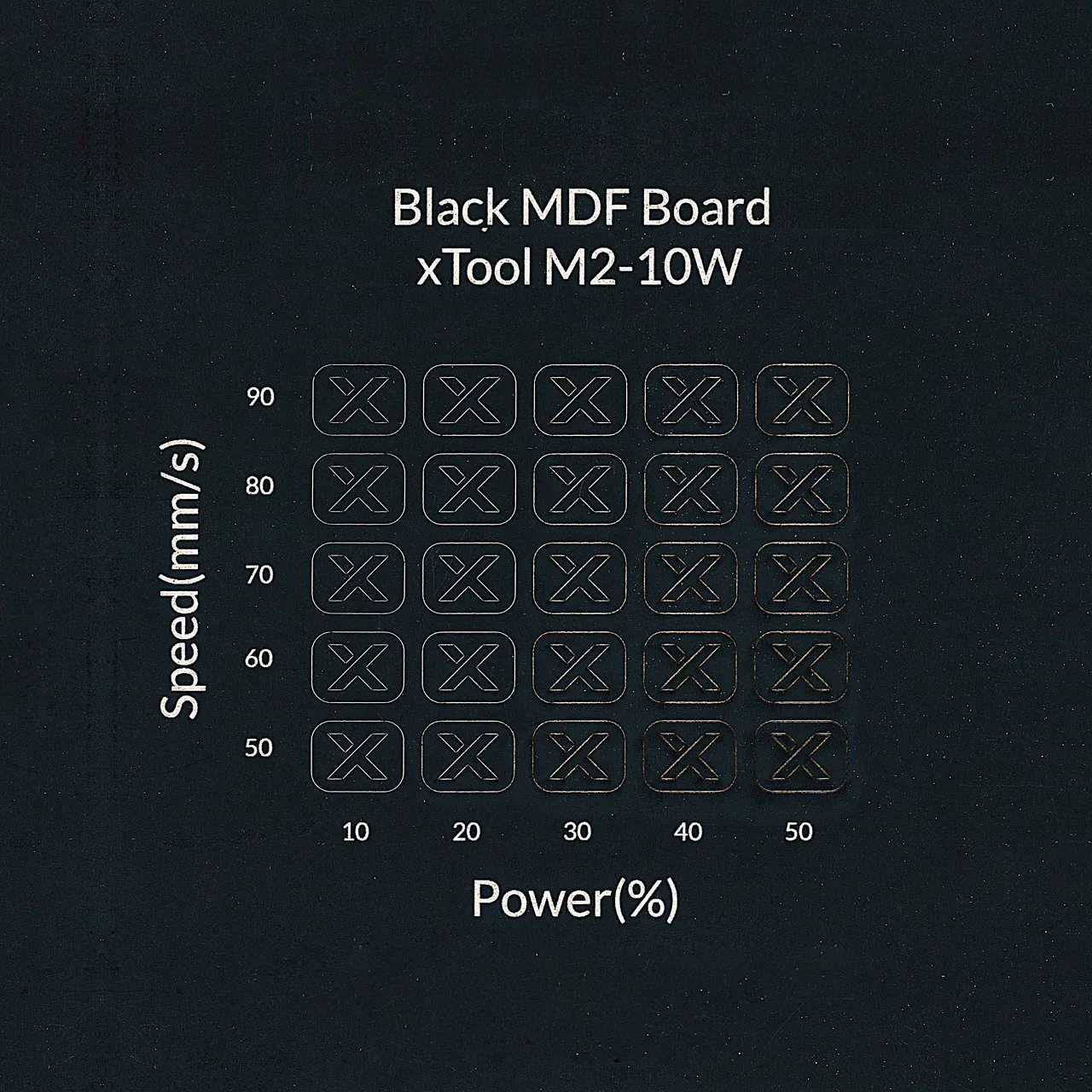 1/8"(3mm) Black MDF Board V2.0