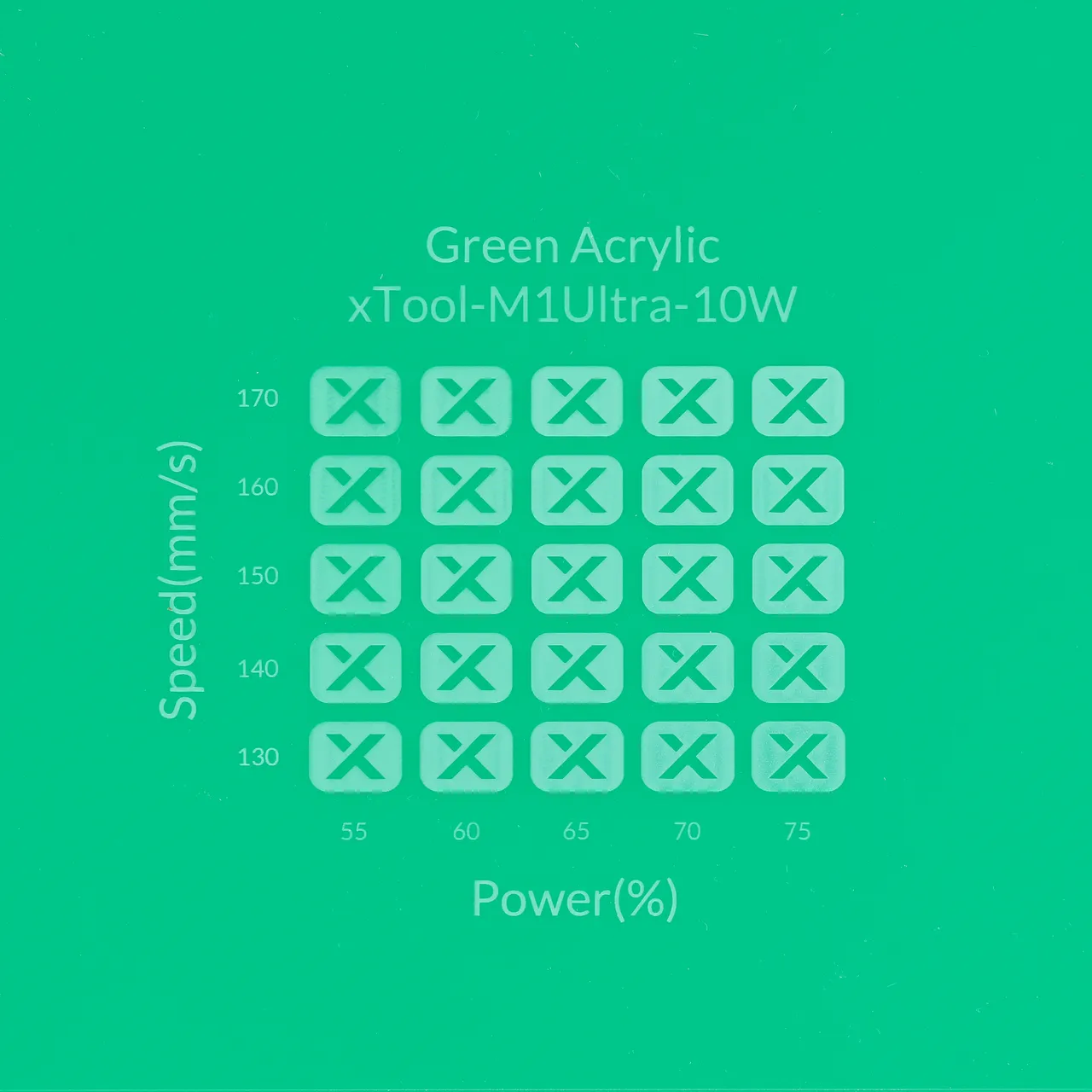 1/8"(3mm) Green Acrylic test grid