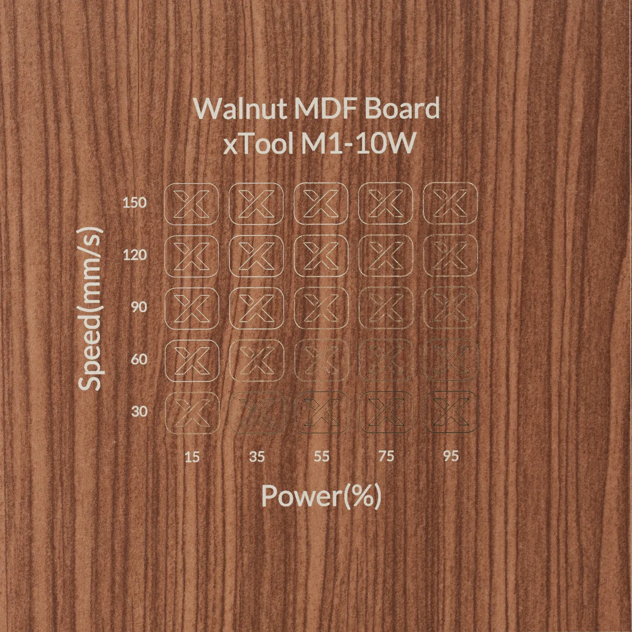 1/8"(3mm) Faux Walnut MDF Board test grid