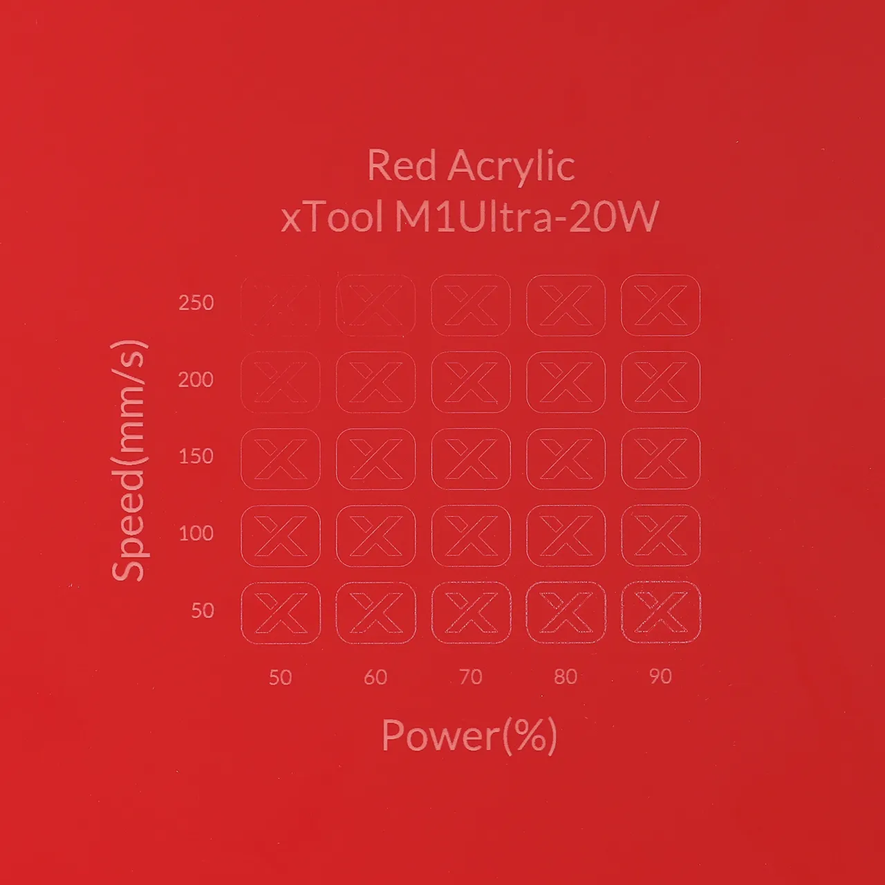 1/8"(3mm) Red Acrylic test grid
