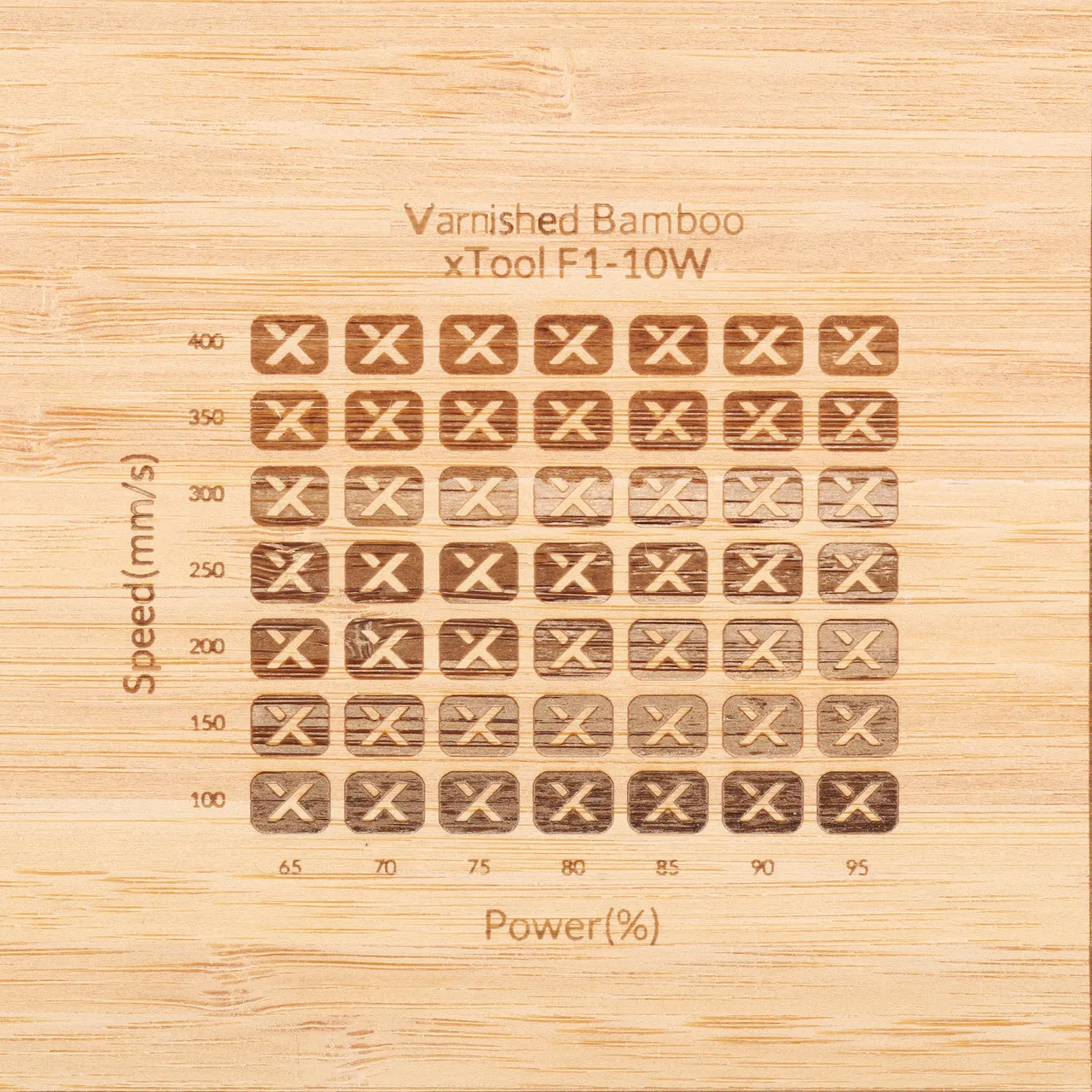 Bamboo Plant Label test grid