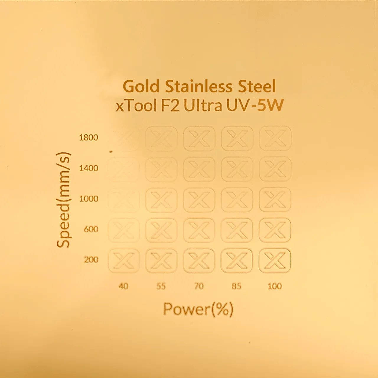 Gold Stainless Steel Dog Paw Bracelet test grid