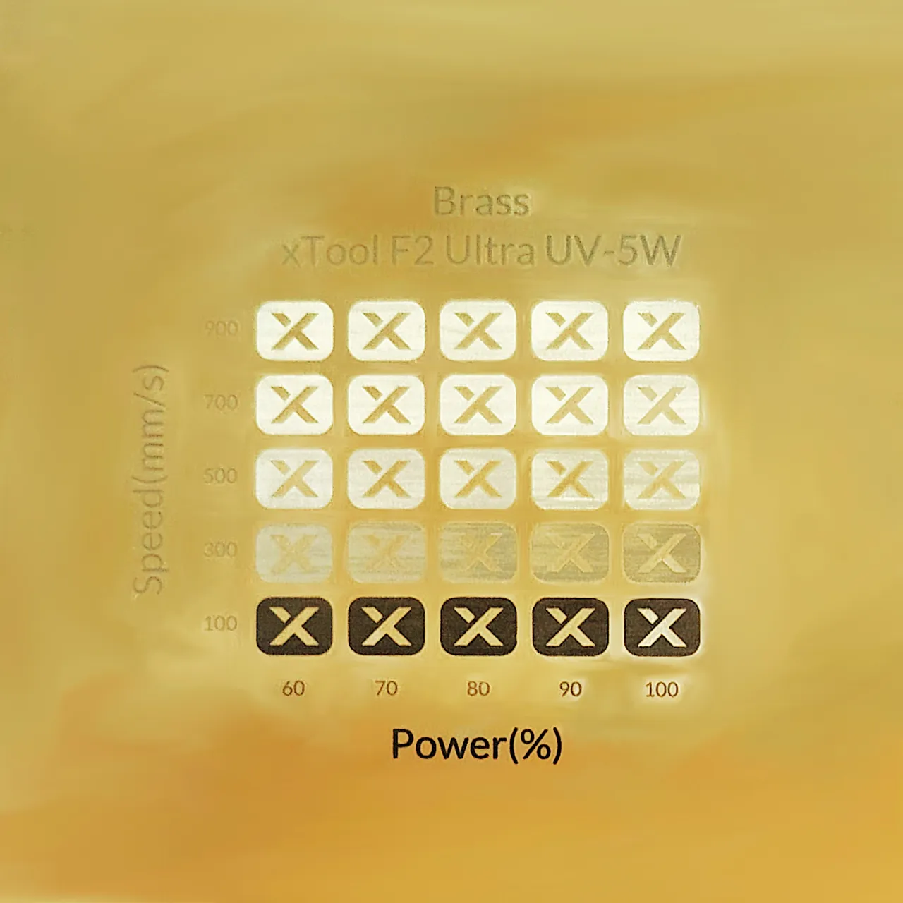 Brass test grid