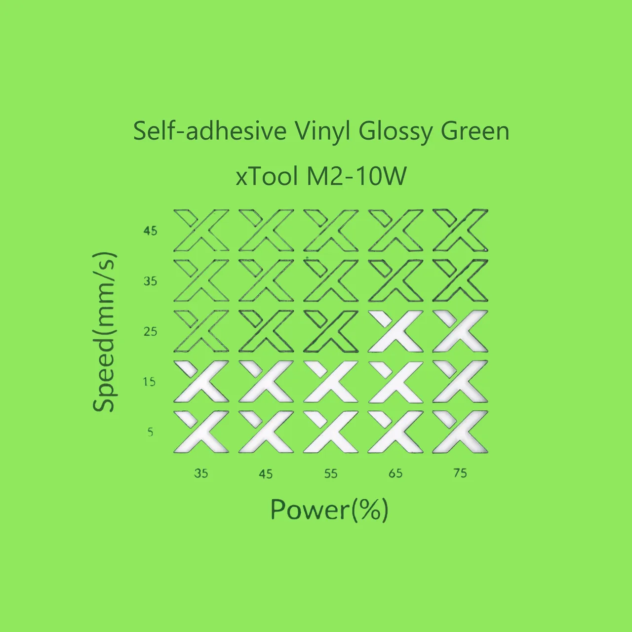 Self-adhesive Vinyl Glossy Green