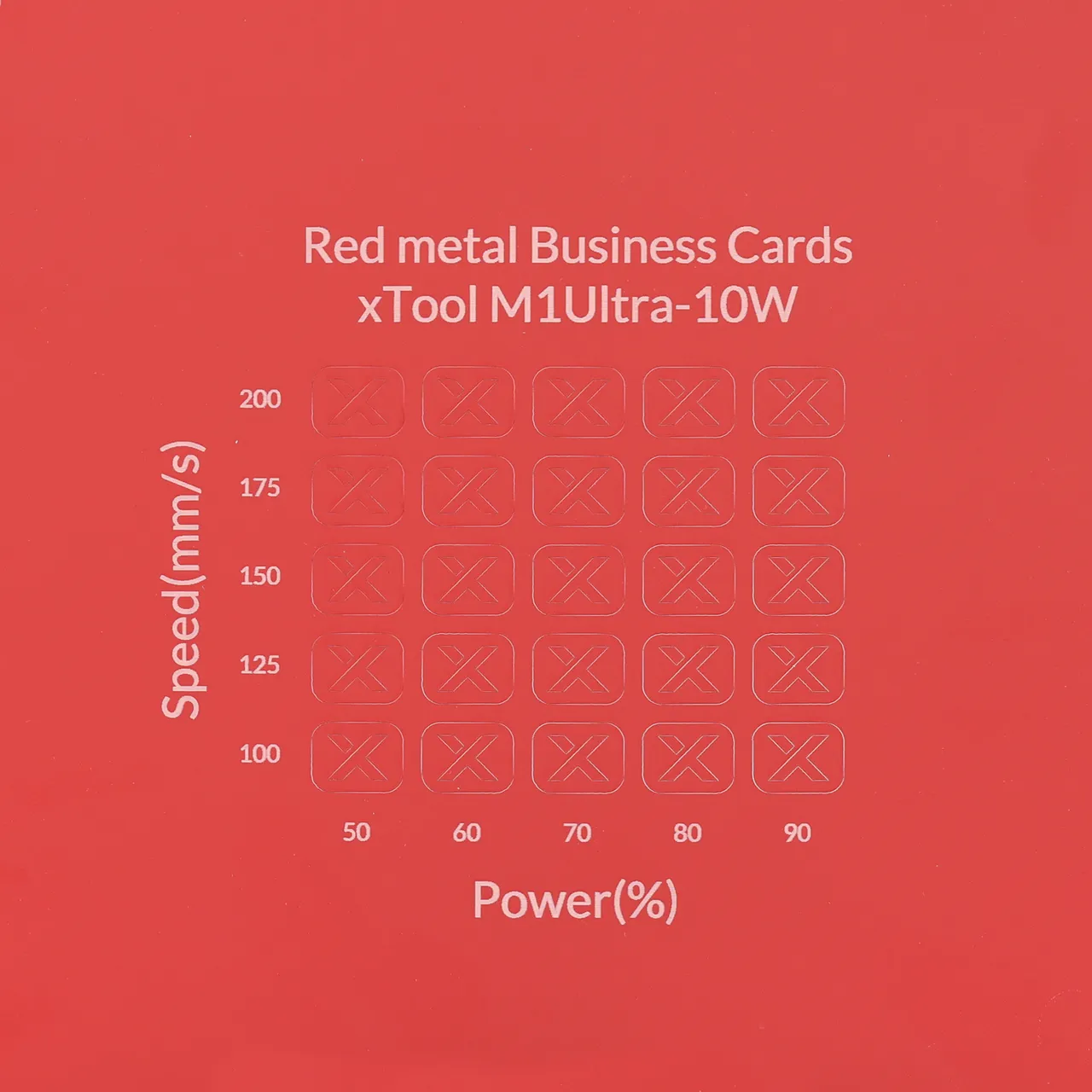 1/64"(0.2mm) Red Coated Aluminum Alloy test grid