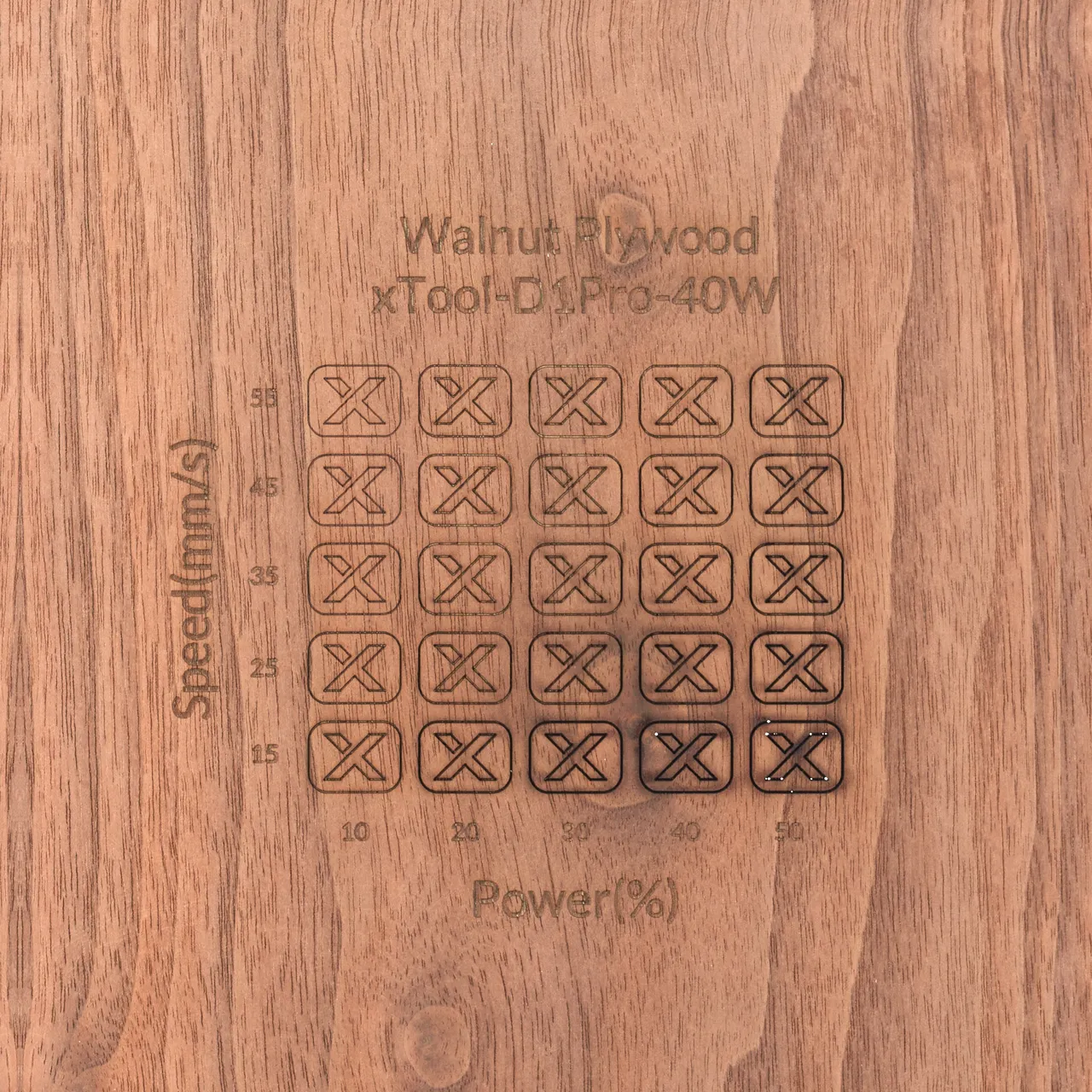 45/64"(18mm) Walnut Plywood test grid