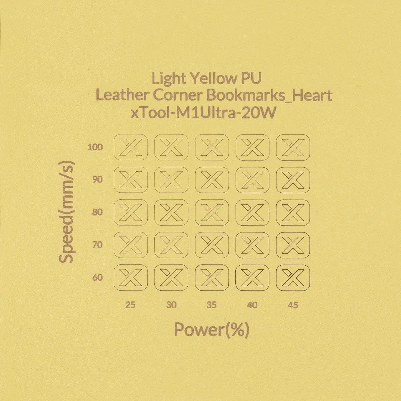 Yellow PU Leather test grid