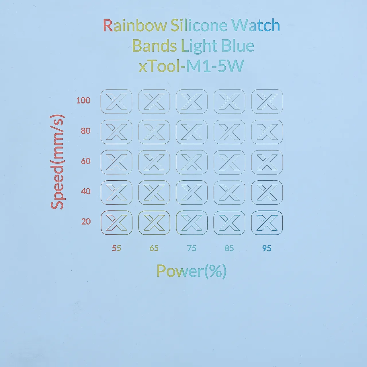 Rainbow Silicone Watch Bands Light Blue test grid