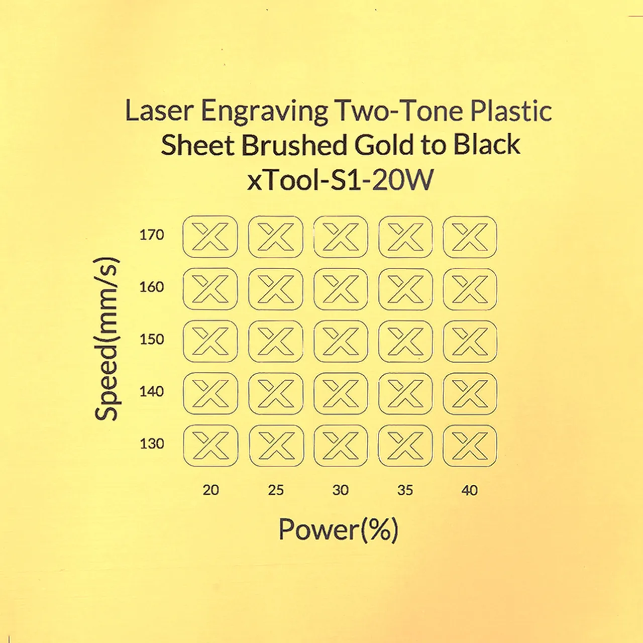 1/20"(1.3mm) Brushed Gold to Black Laser Engraving Two-Tone Plastic Sheet test grid