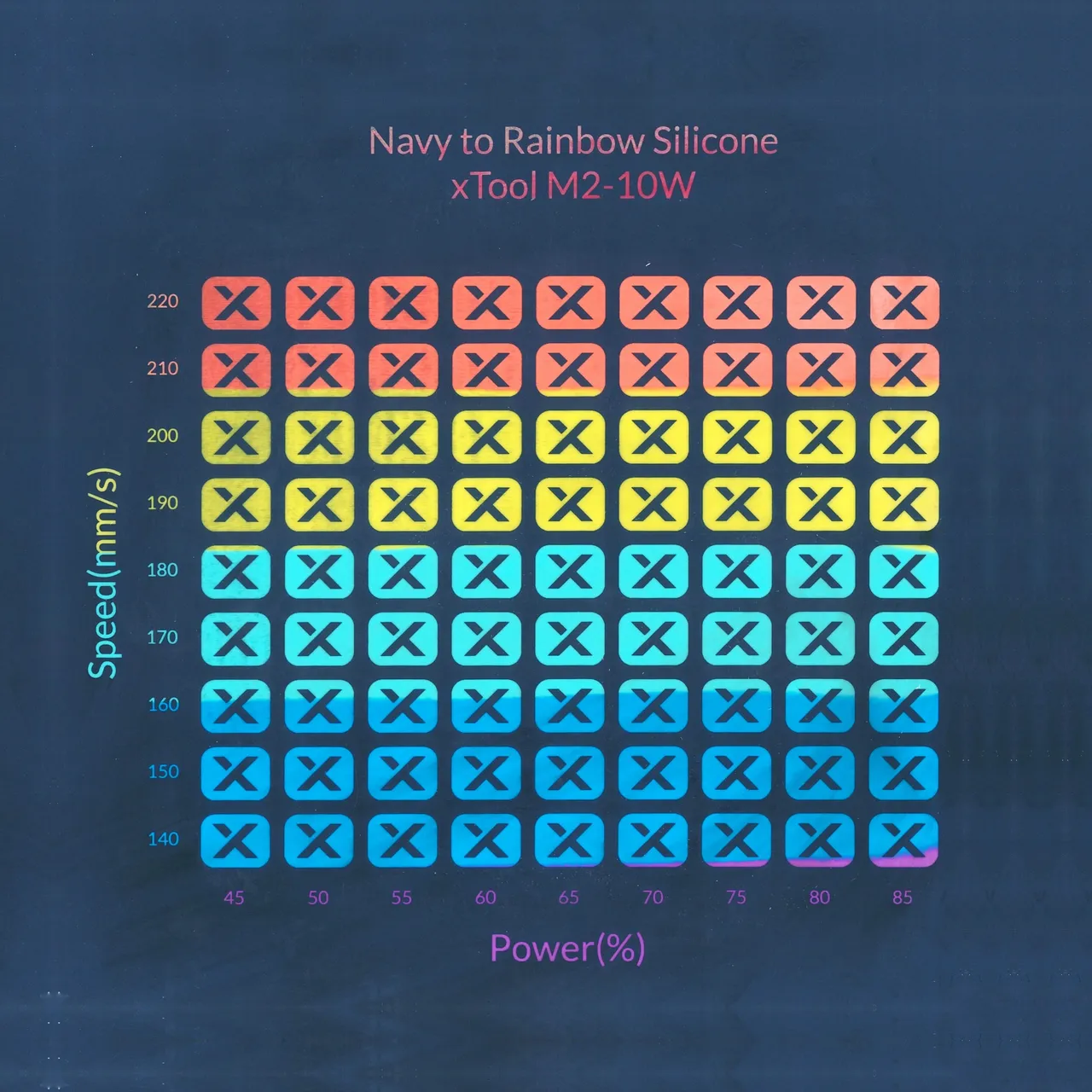 Rainbow Silicone Magnetic Phone Case Navy test grid