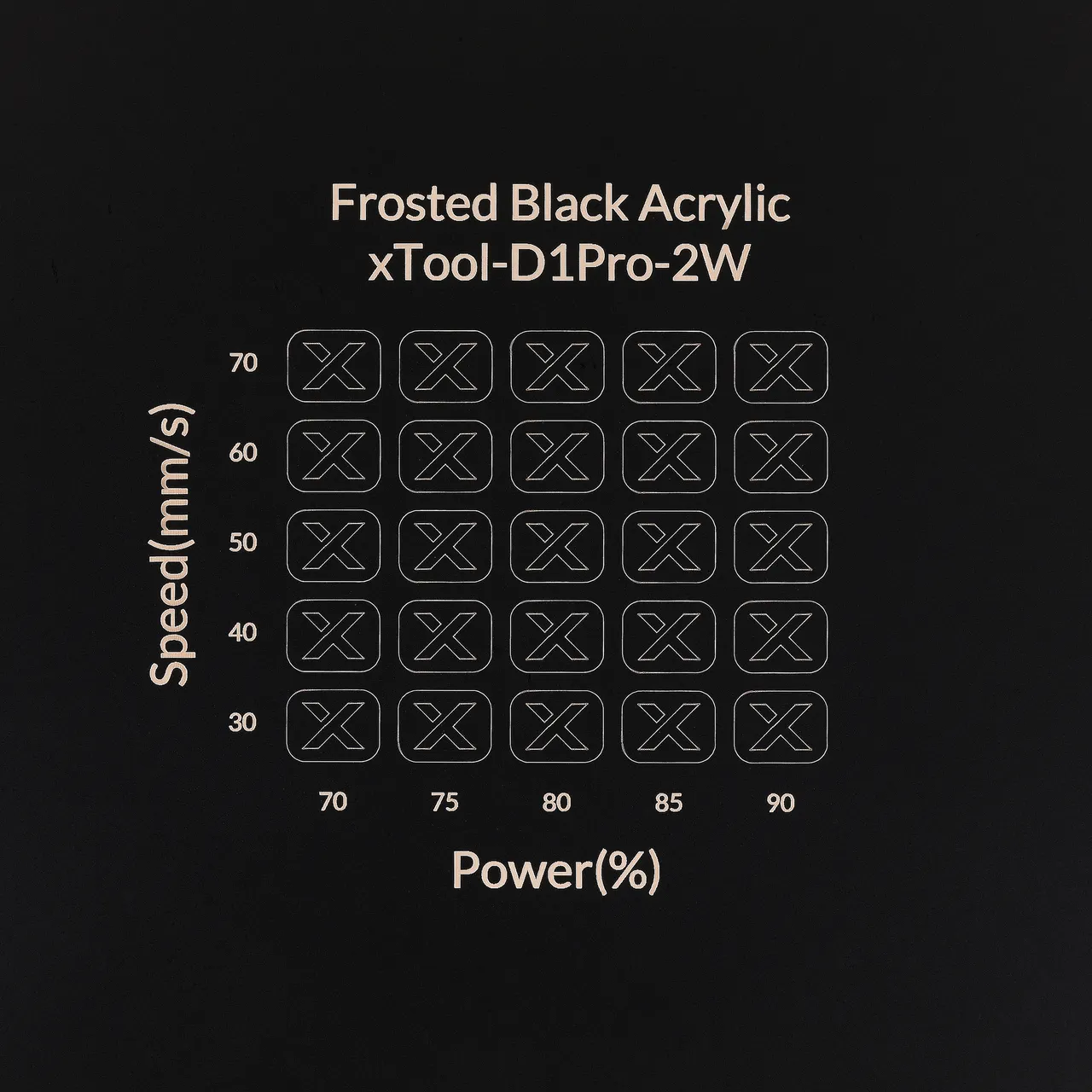 1/8"(3mm) Frosted Black Acrylic test grid