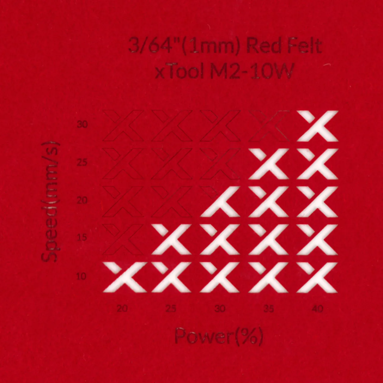 3/64"(1mm) Red Felt test grid