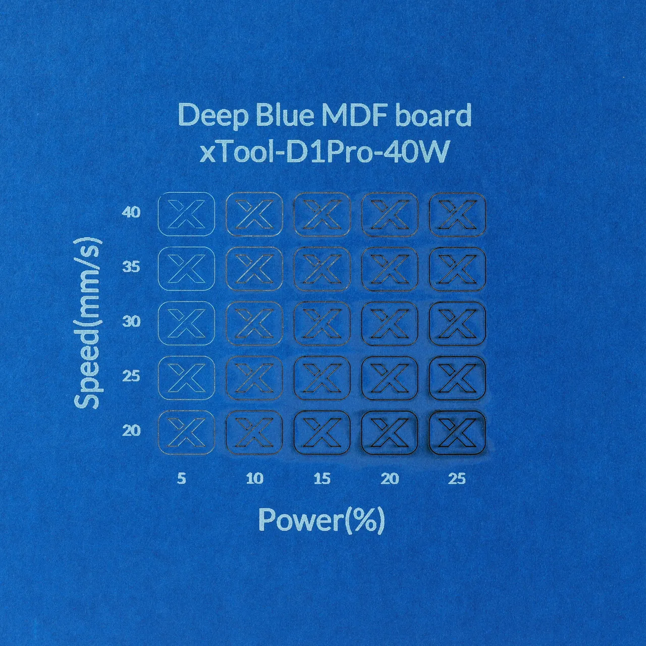 1/8"(3mm) Deep Blue MDF Board test grid
