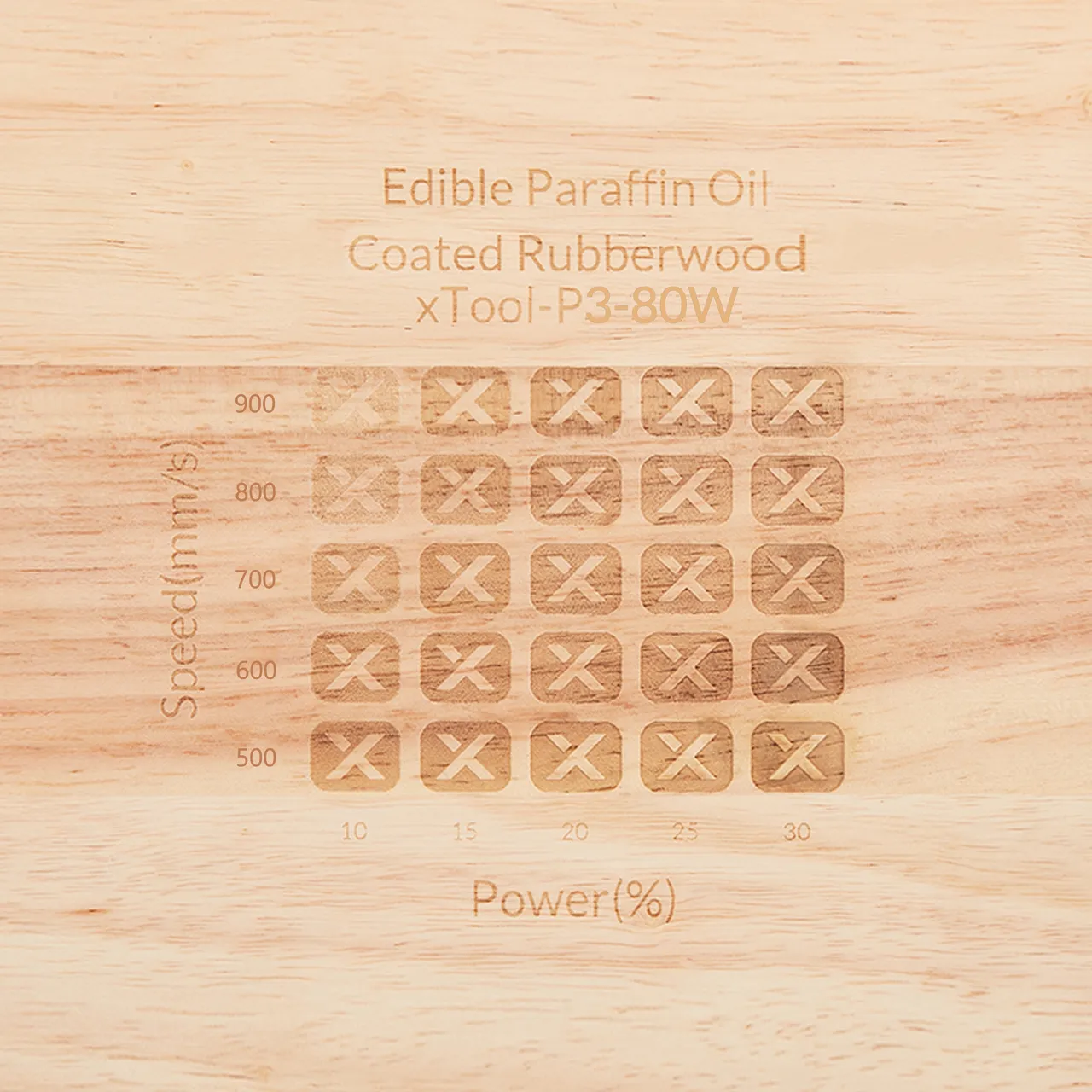 Edible Paraffin Oil Coated Rubberwood test grid
