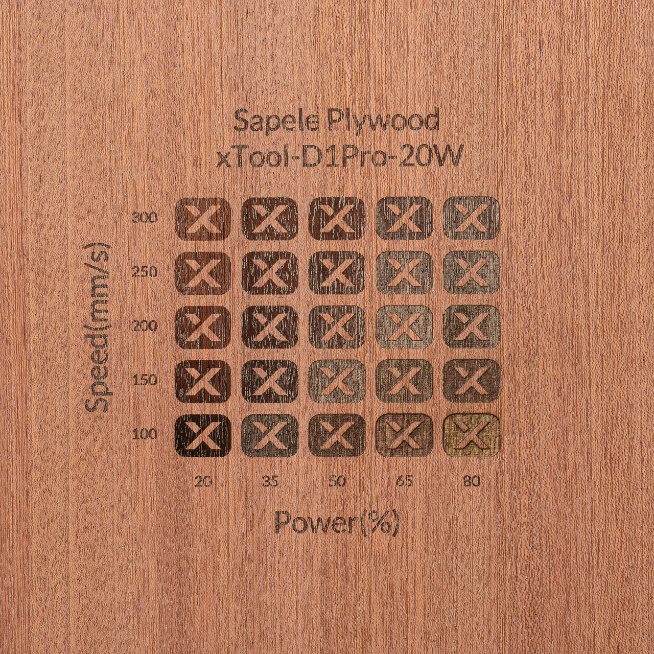 1/8"(3mm) Sapele Plywood test grid