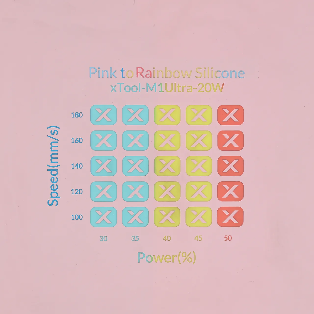 Rainbow Silicone Magnetic Phone Case Pink test grid