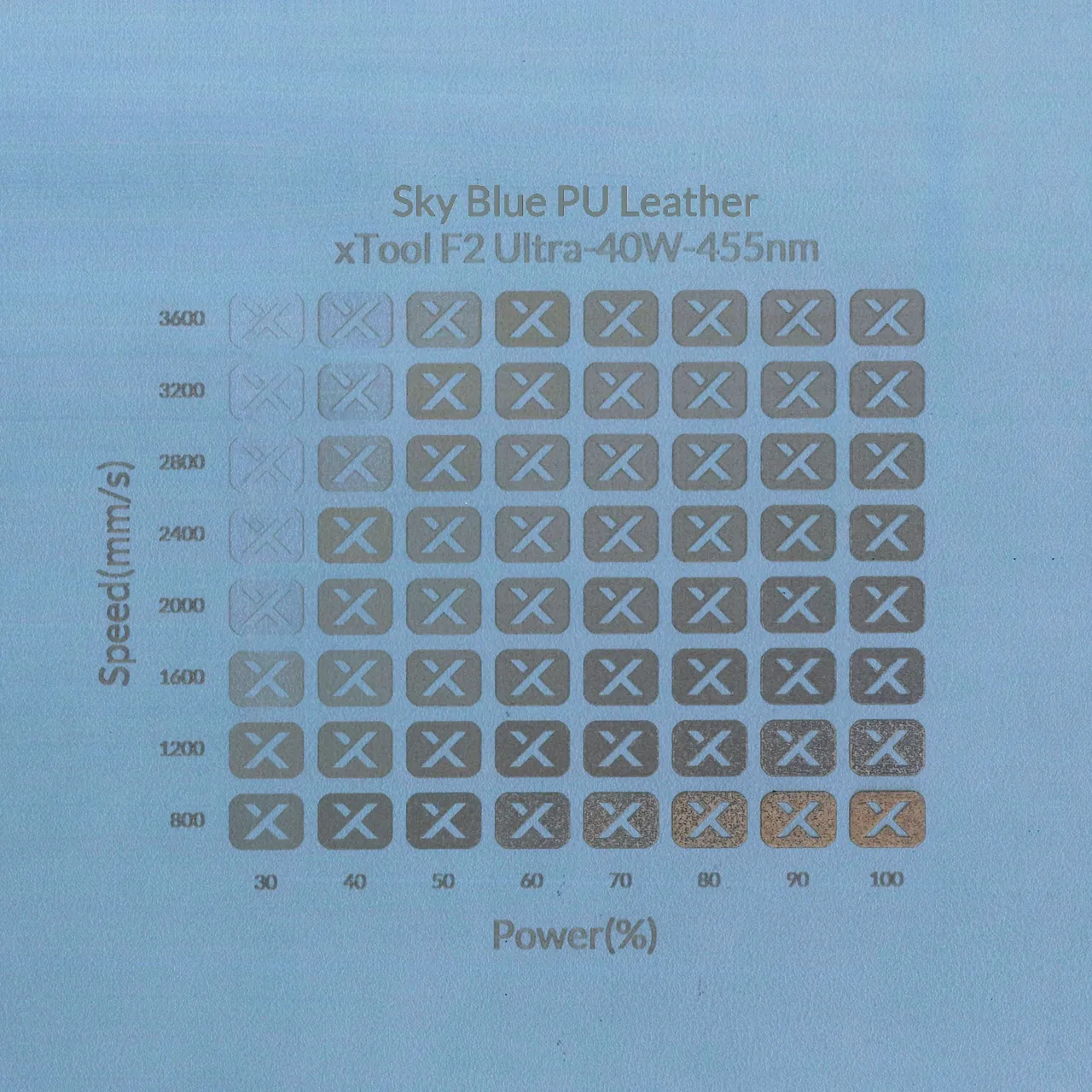 Sky Blue PU Leather test grid