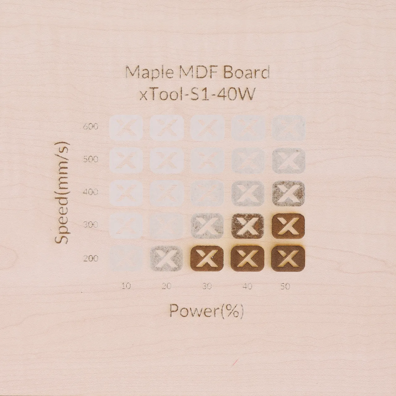 1/8"(3mm) Faux Maple MDF Board test grid