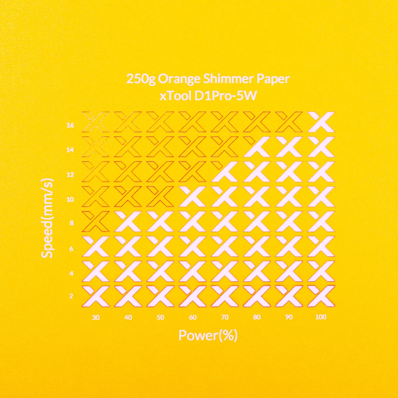 Orange Shimmer Paper-7oz(250g) test grid