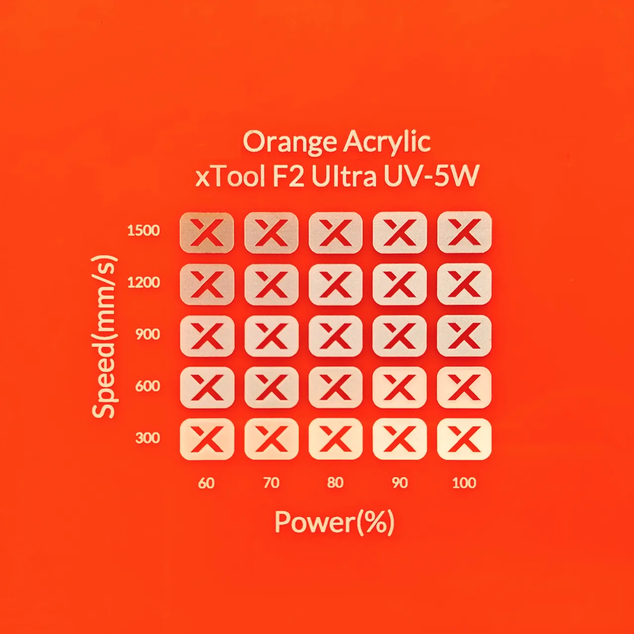 1/8"(3mm) Orange Acrylic test grid