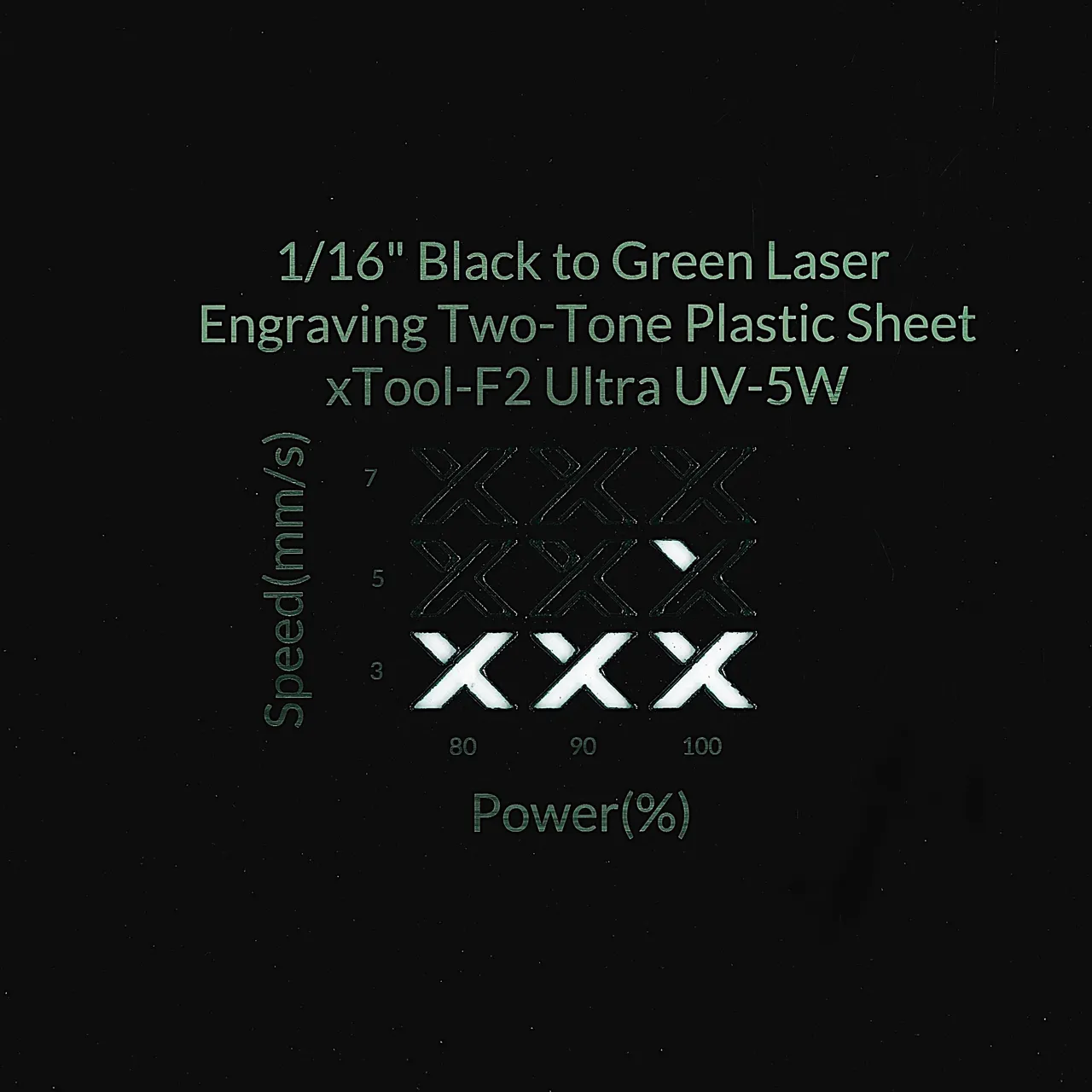 1/20"(1.3mm) Black to Green Laser Engraving Two-Tone Plastic Sheet test grid