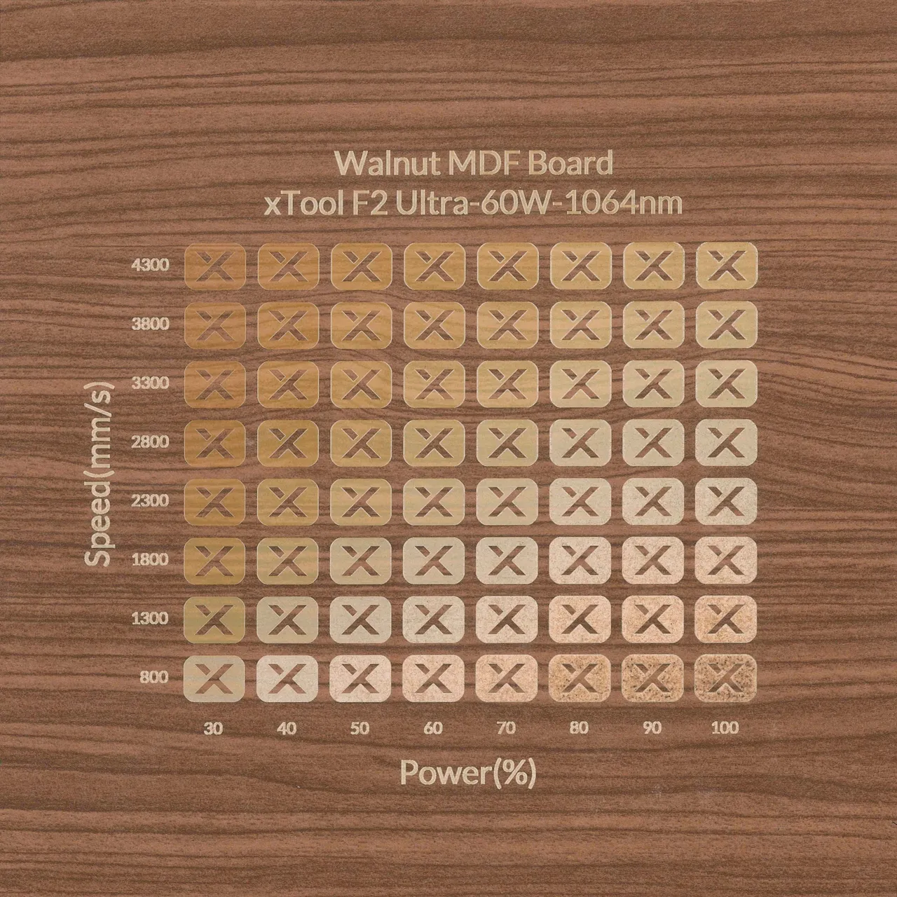 1/8"(3mm) Faux Walnut MDF Board test grid
