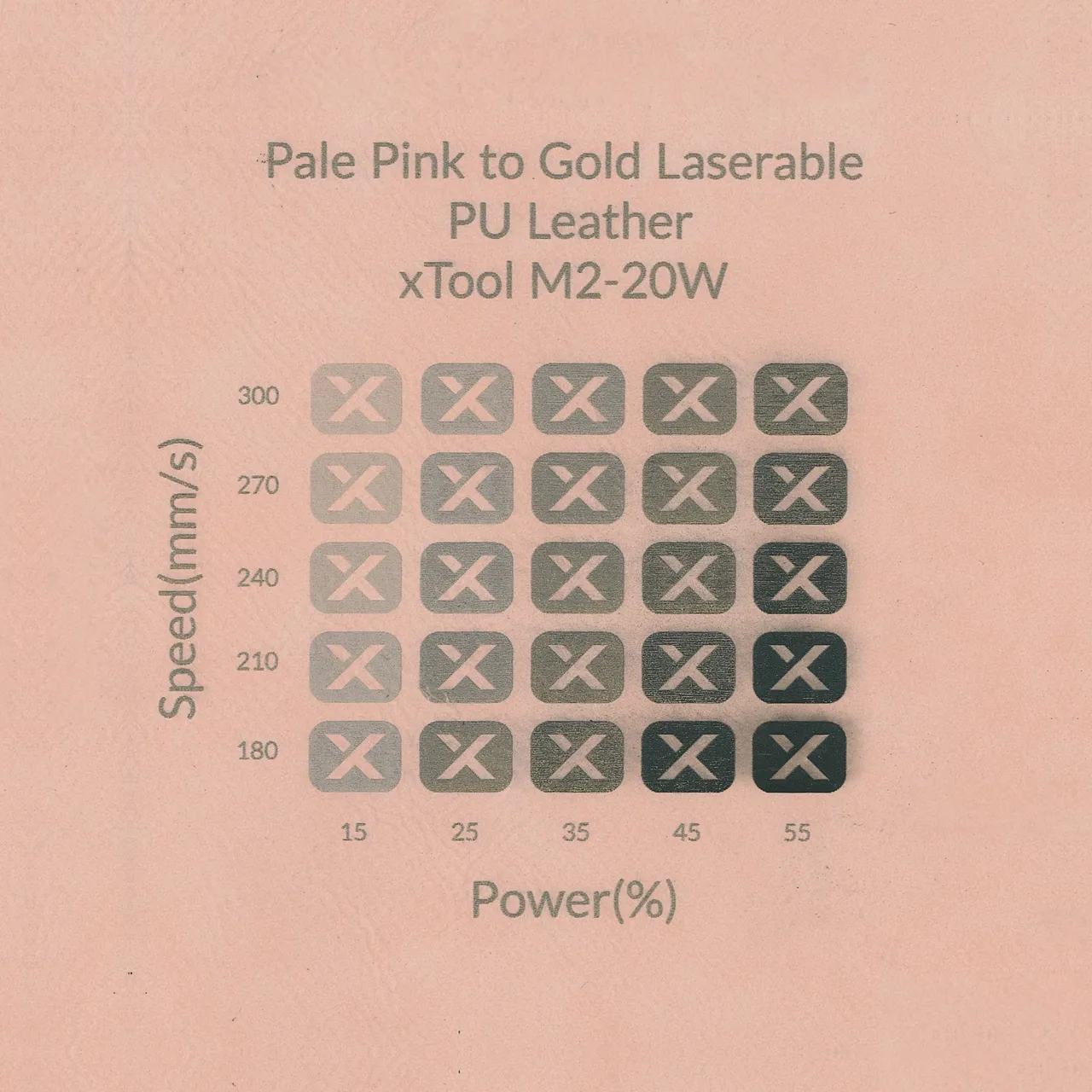 Pale Pink to Gold Laserable PU Notebook test grid
