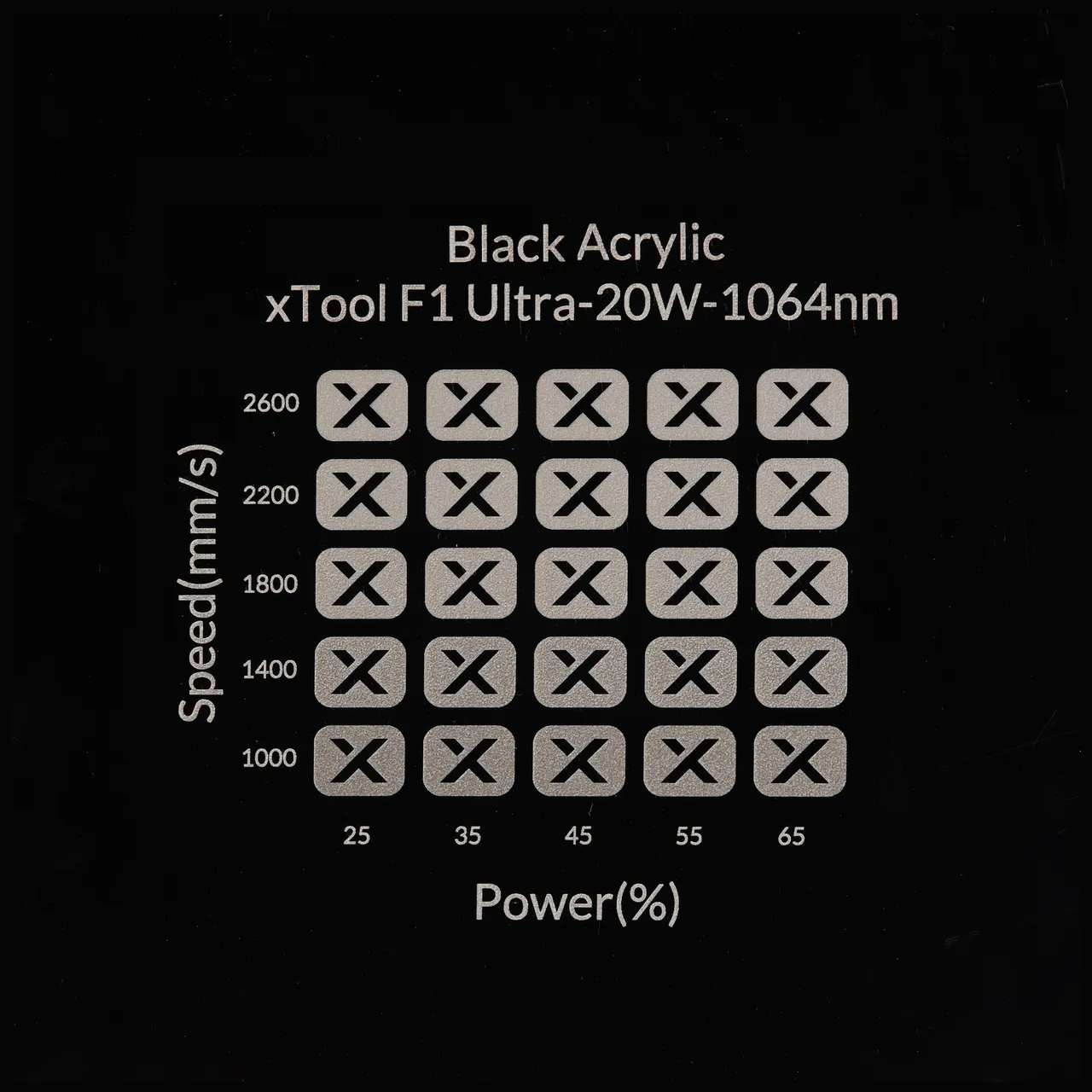 25/32"(20mm) Black Acrylic test grid