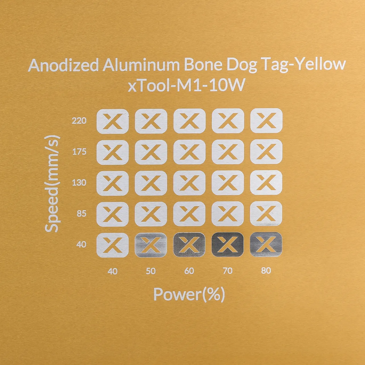 Yellow Anodized Aluminum Bone Dog Tag test grid