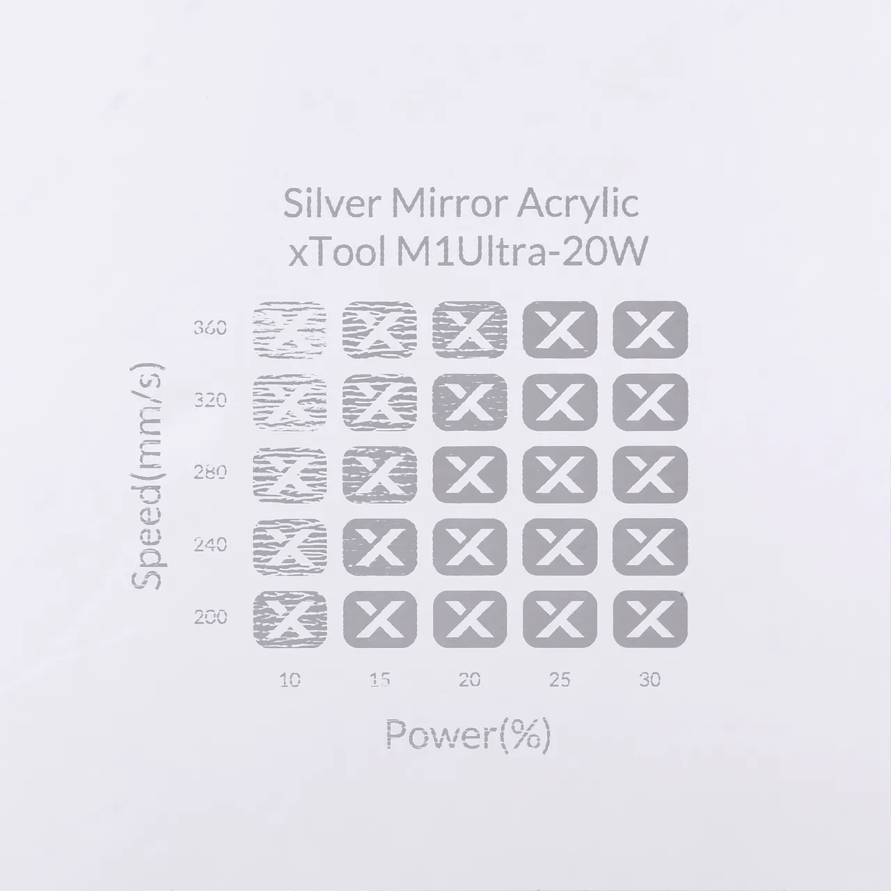 1/8"(3mm) Silver Mirror Acrylic test grid