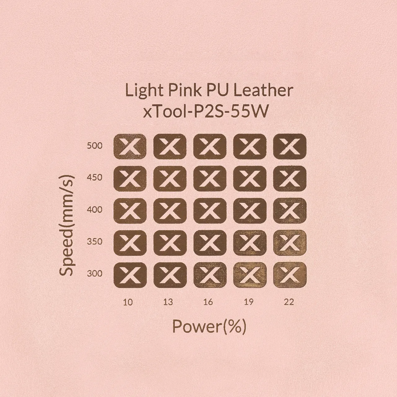 Light Pink PU Leather test grid