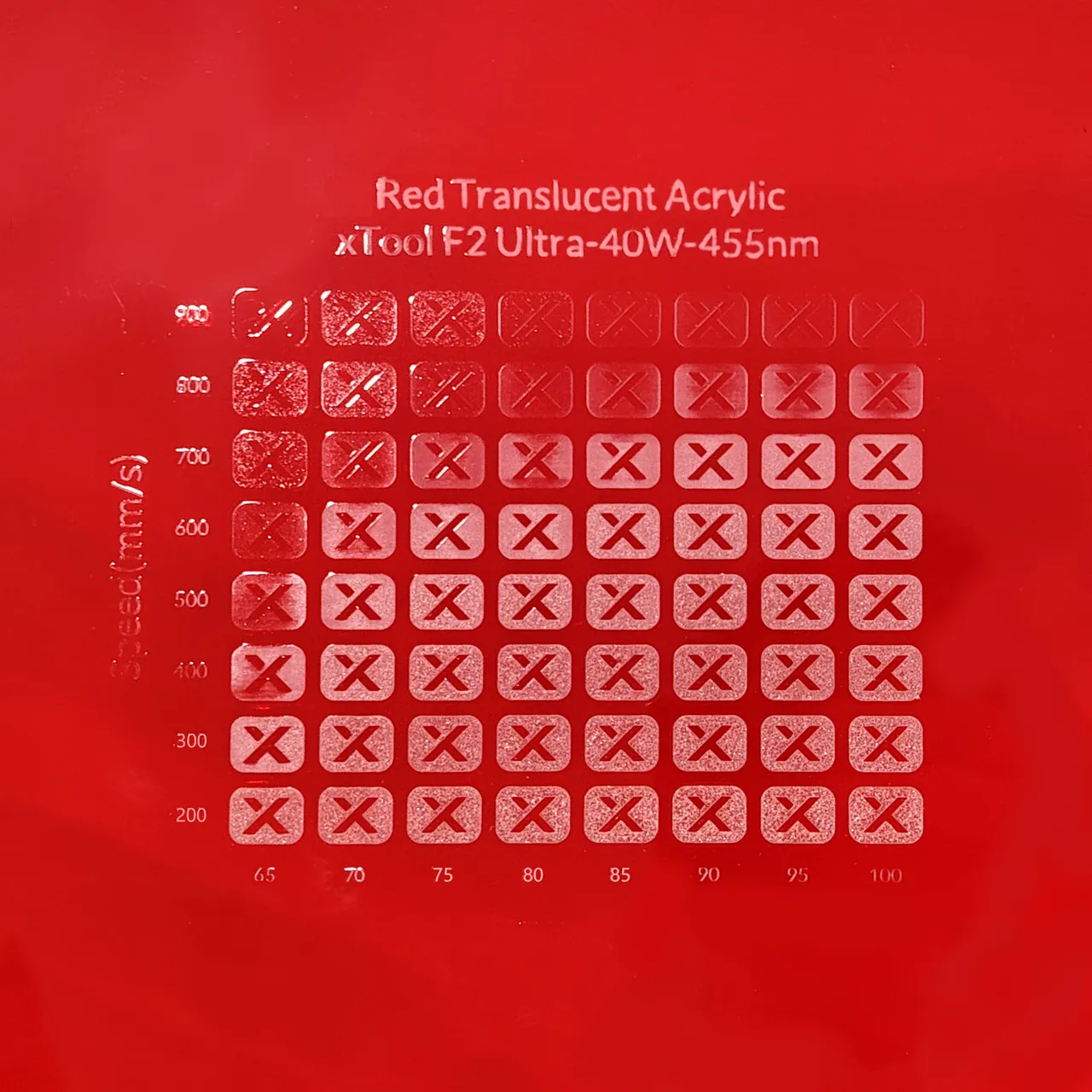 1/8"(3mm) Red Translucent Glossy Acrylic test grid
