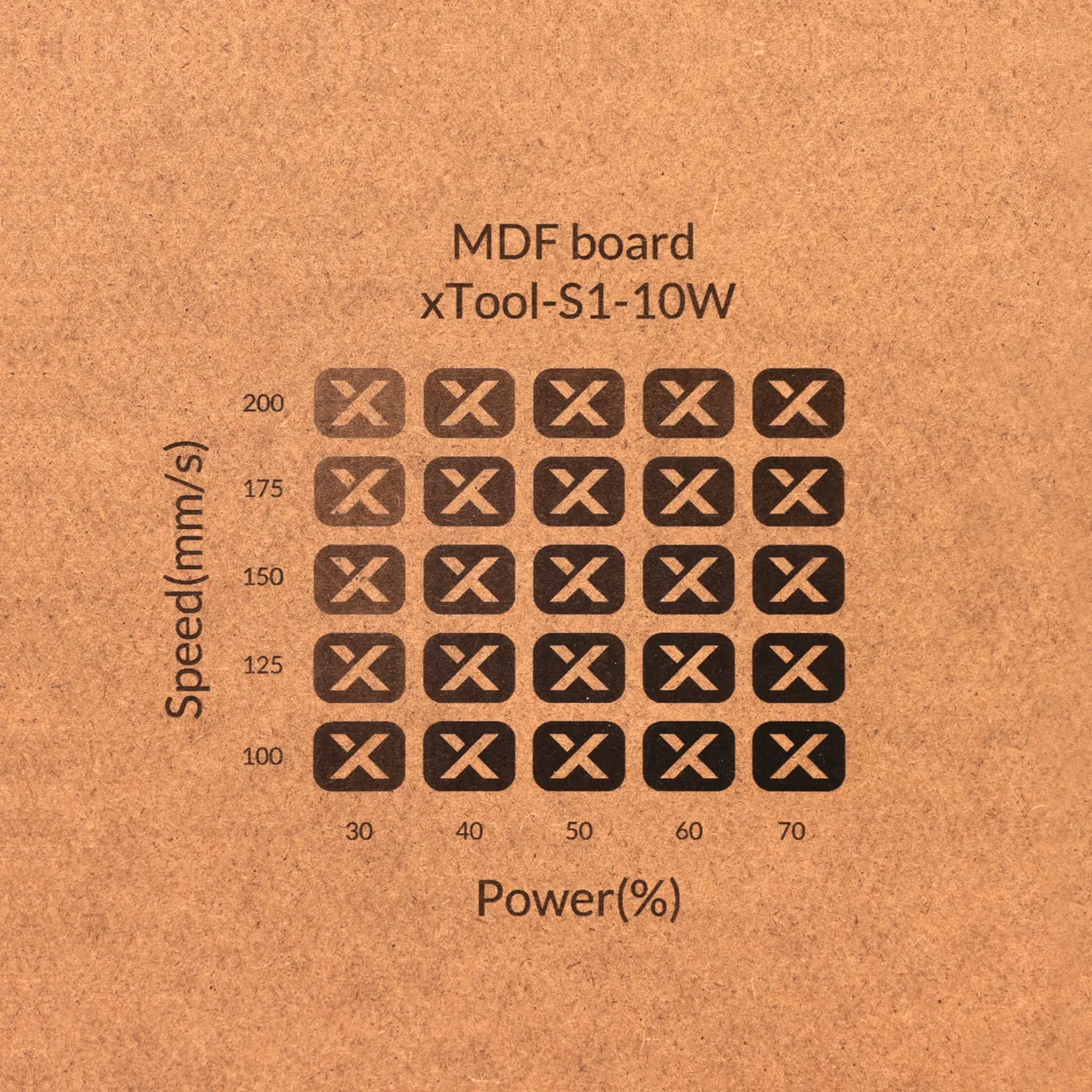 1/8"(3mm) MDF Board test grid